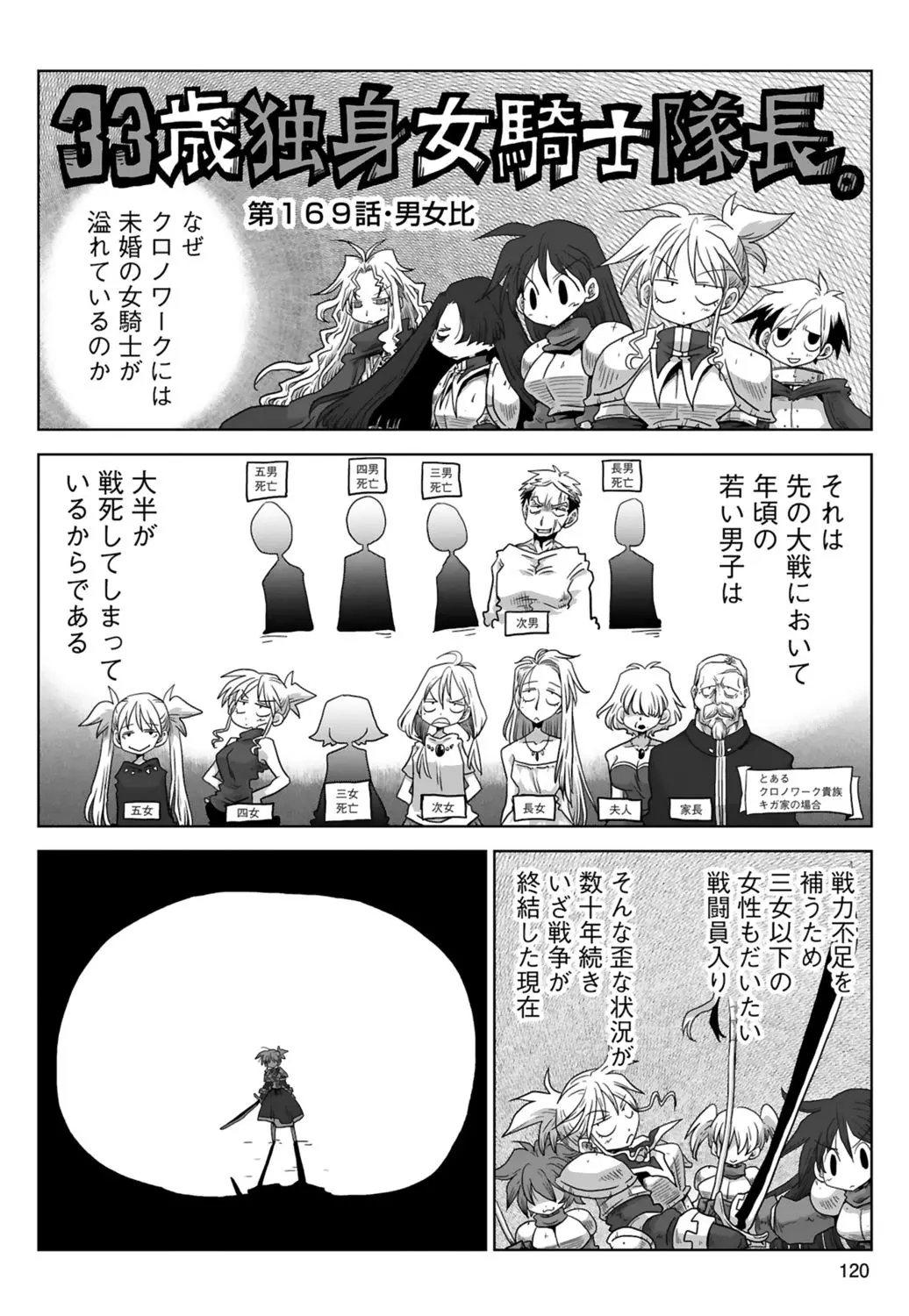 [Amahara] 33-sai Dokushin Onna Kishi Taichou (3) | 33歲單身女騎士隊長。(03) page 122 - multi-work series tankoubon hentai manga - read online free