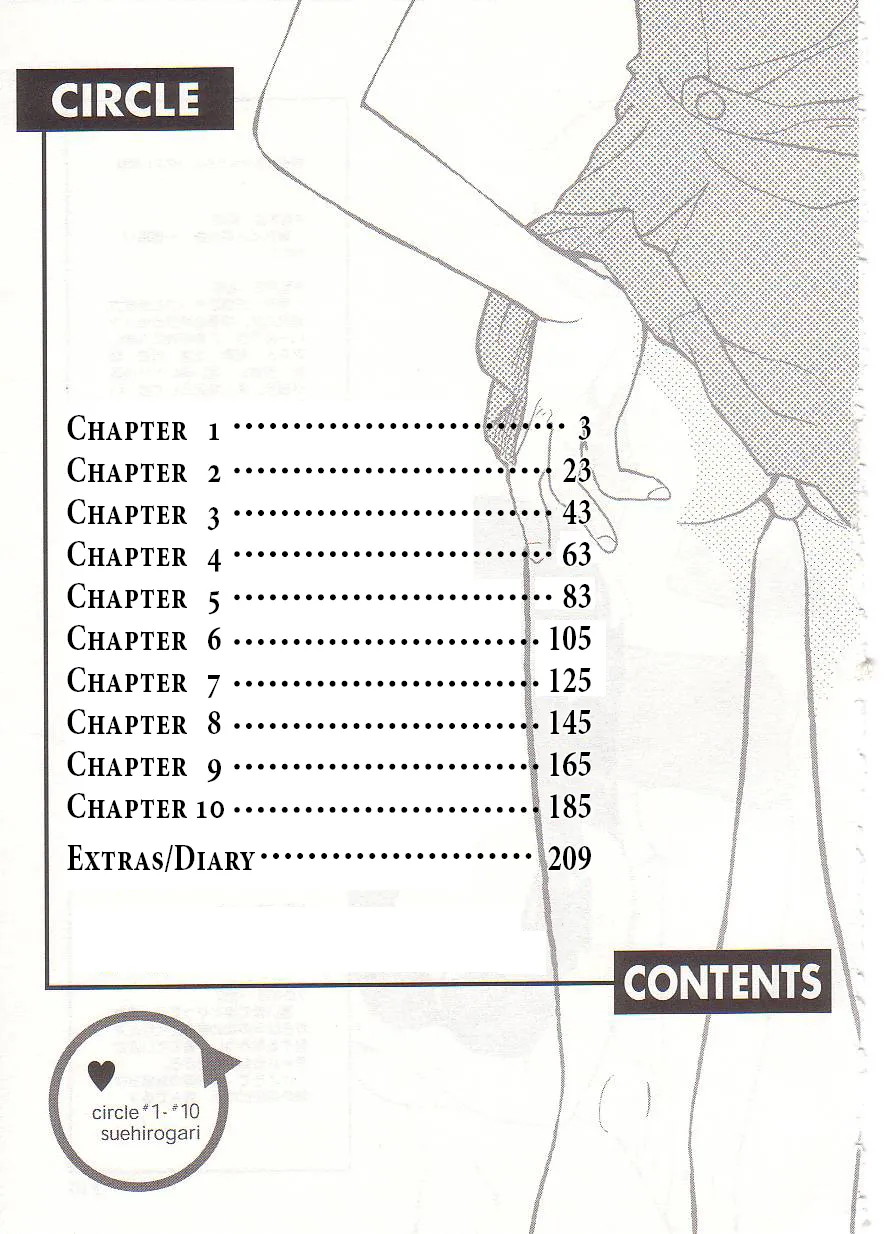 [Suehirogari] Circle [English] MisterJ167 page 229 original parody - rough translation yuri hentai manga - read online free