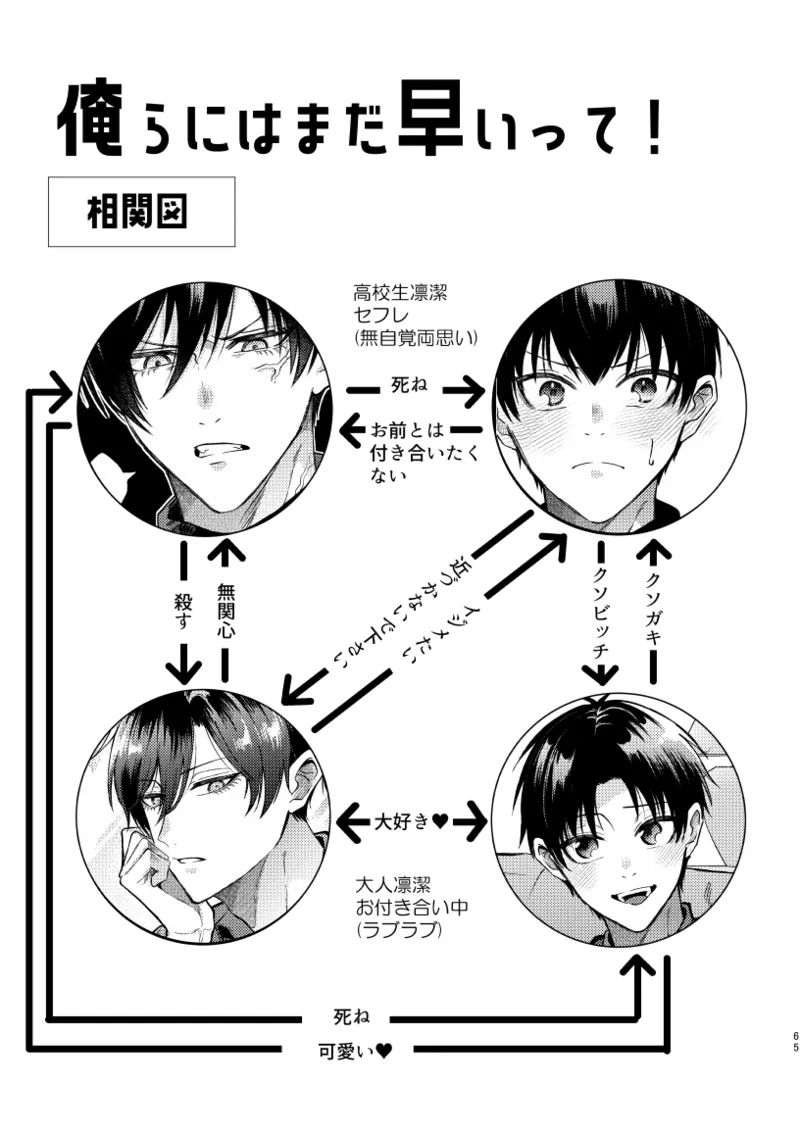 凛潔 page 63 featuring yoichi isagi blue lock parody - tracksuit multi-work series hentai manga - read online free