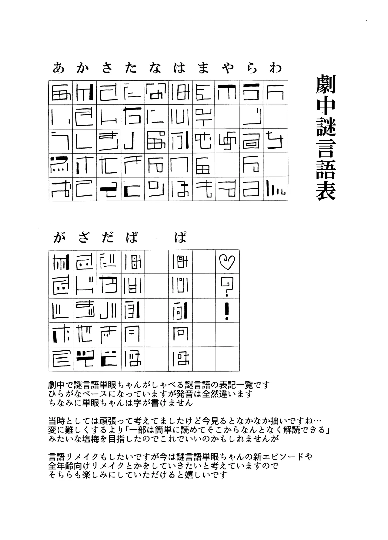 Mikai no Chi de Hirotta Nazo Gengo Tangan-chan o Maid to Shite Yatotte Icha Love suru Hon Soushuuhen page 141 original parody - maid unusual teeth hentai manga - read online free