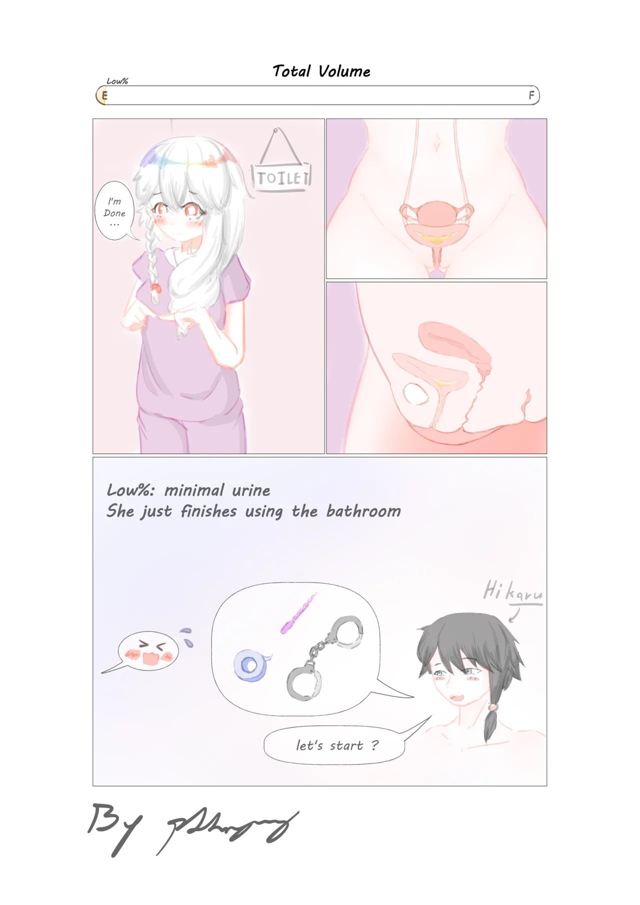 Page 2 of [Platoo_yang] Urine meter [English] [Digital] [Omorashi]