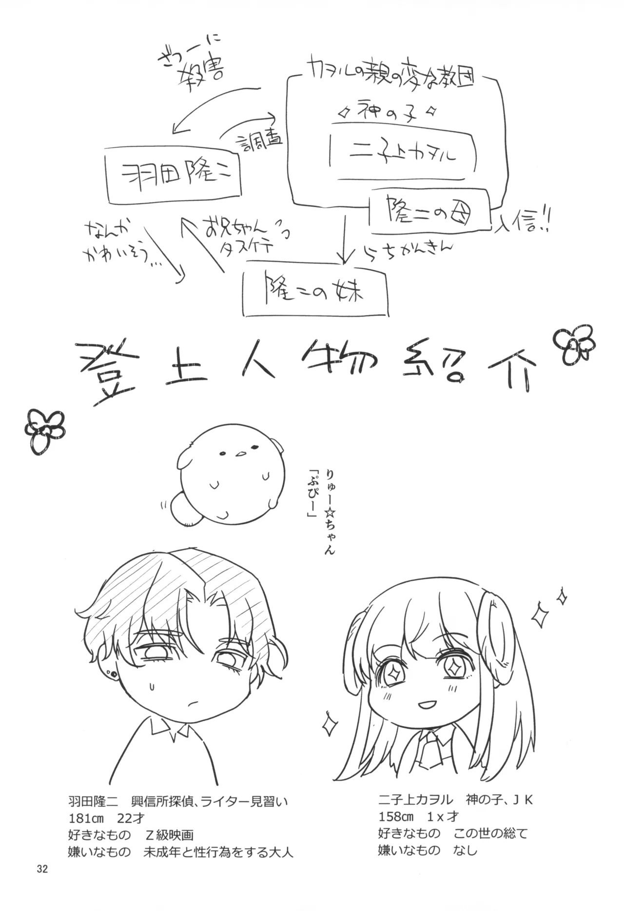 Mahou Shoujo to Sacrifice page 34 original parody - sole male anal hentai manga - read online free