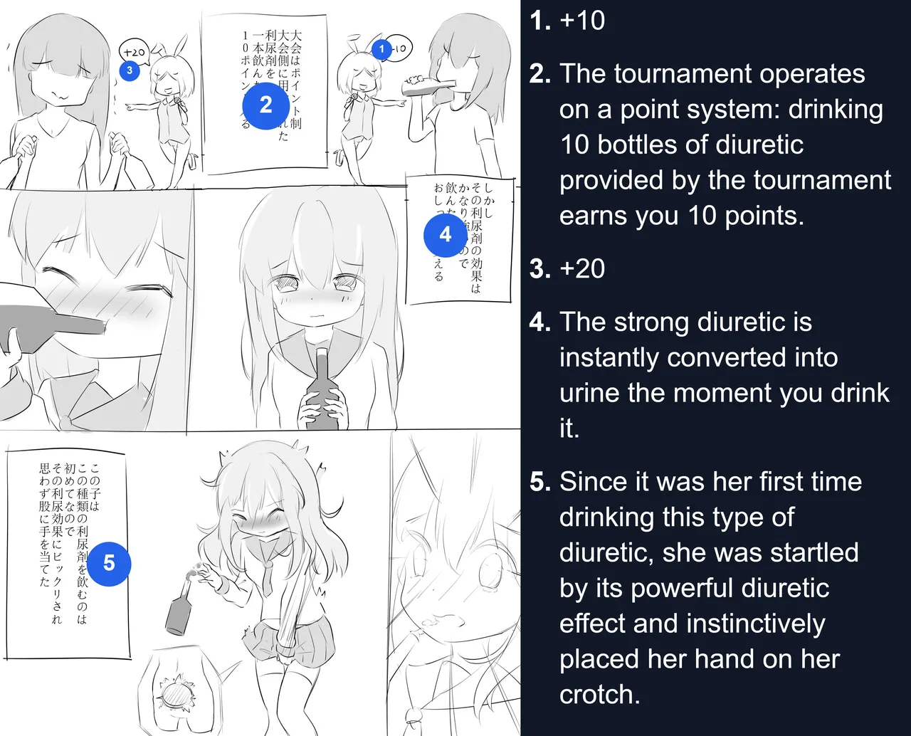 Pee holding contest. - Page 8