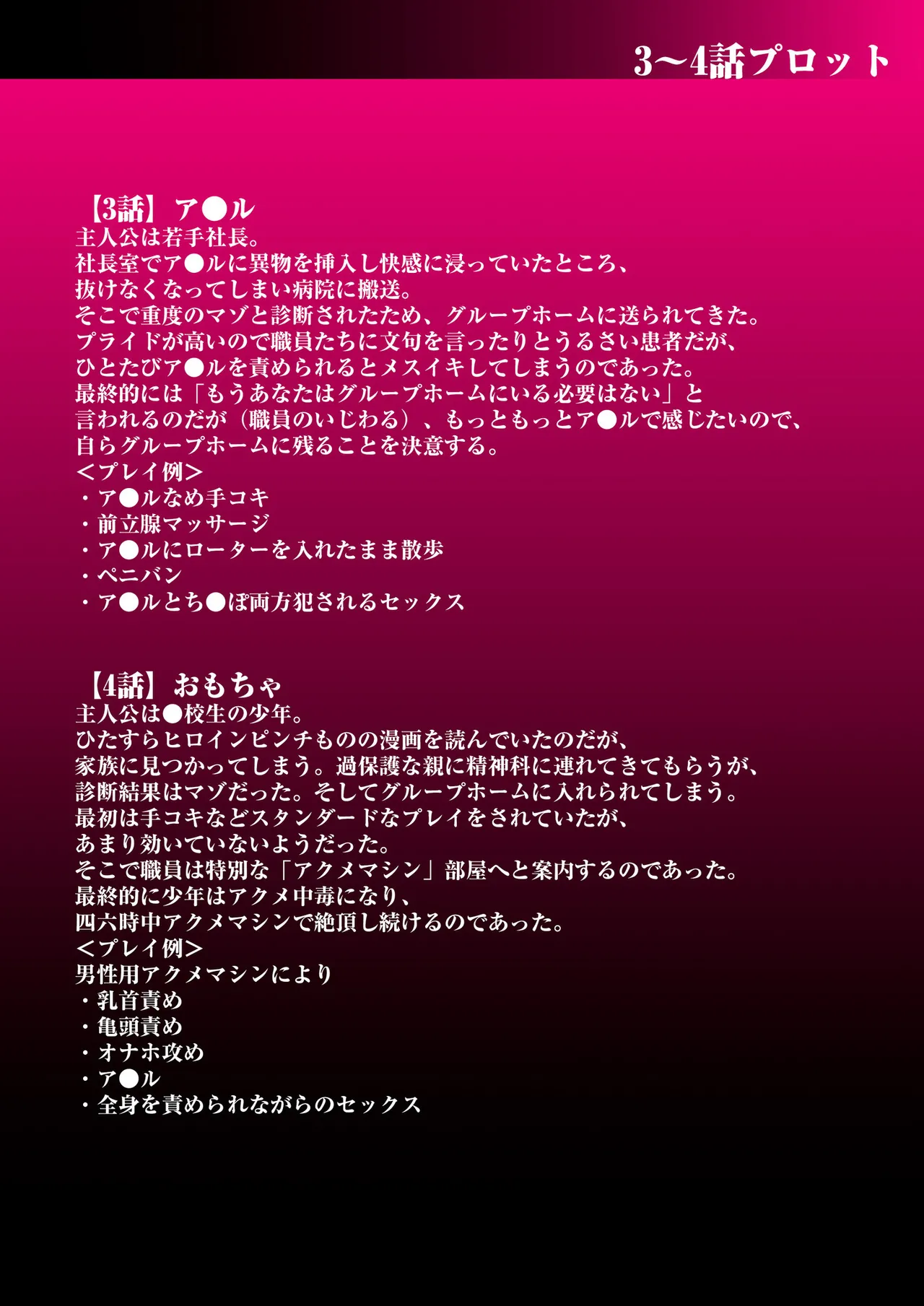 Group Home Maso e Youkoso - Page 224