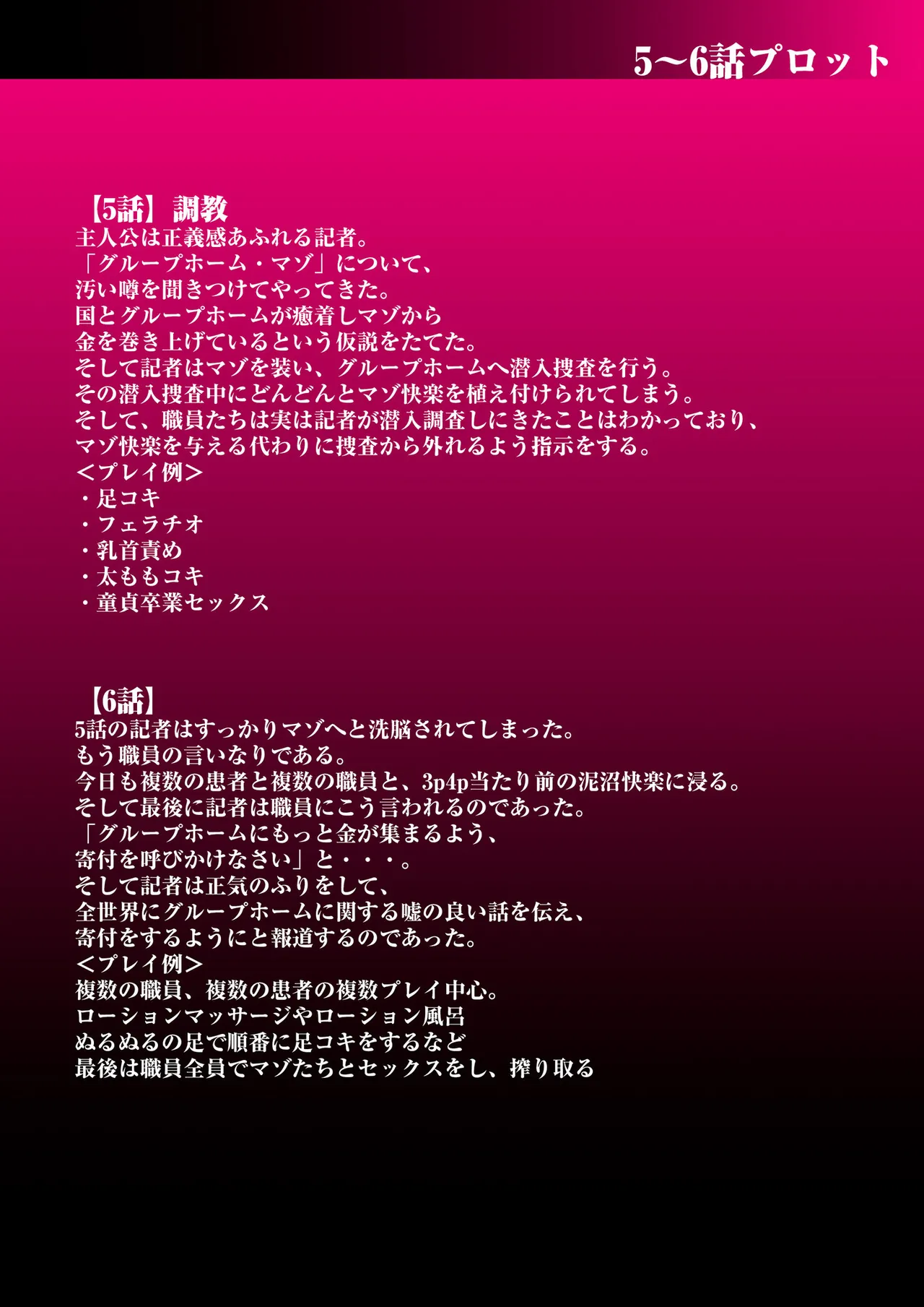 Group Home Maso e Youkoso - Page 225