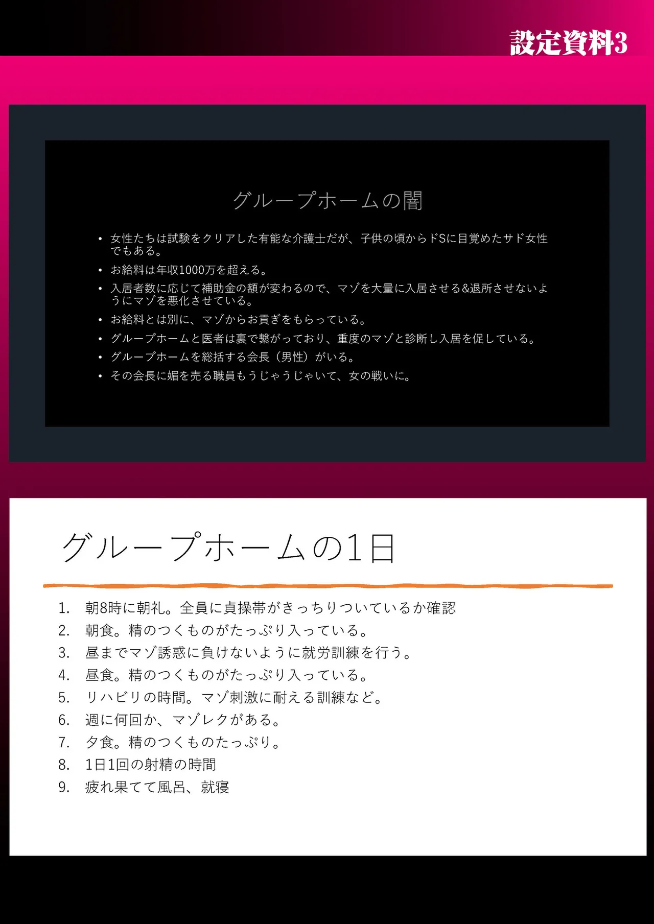 Group Home Maso e Youkoso - Page 228