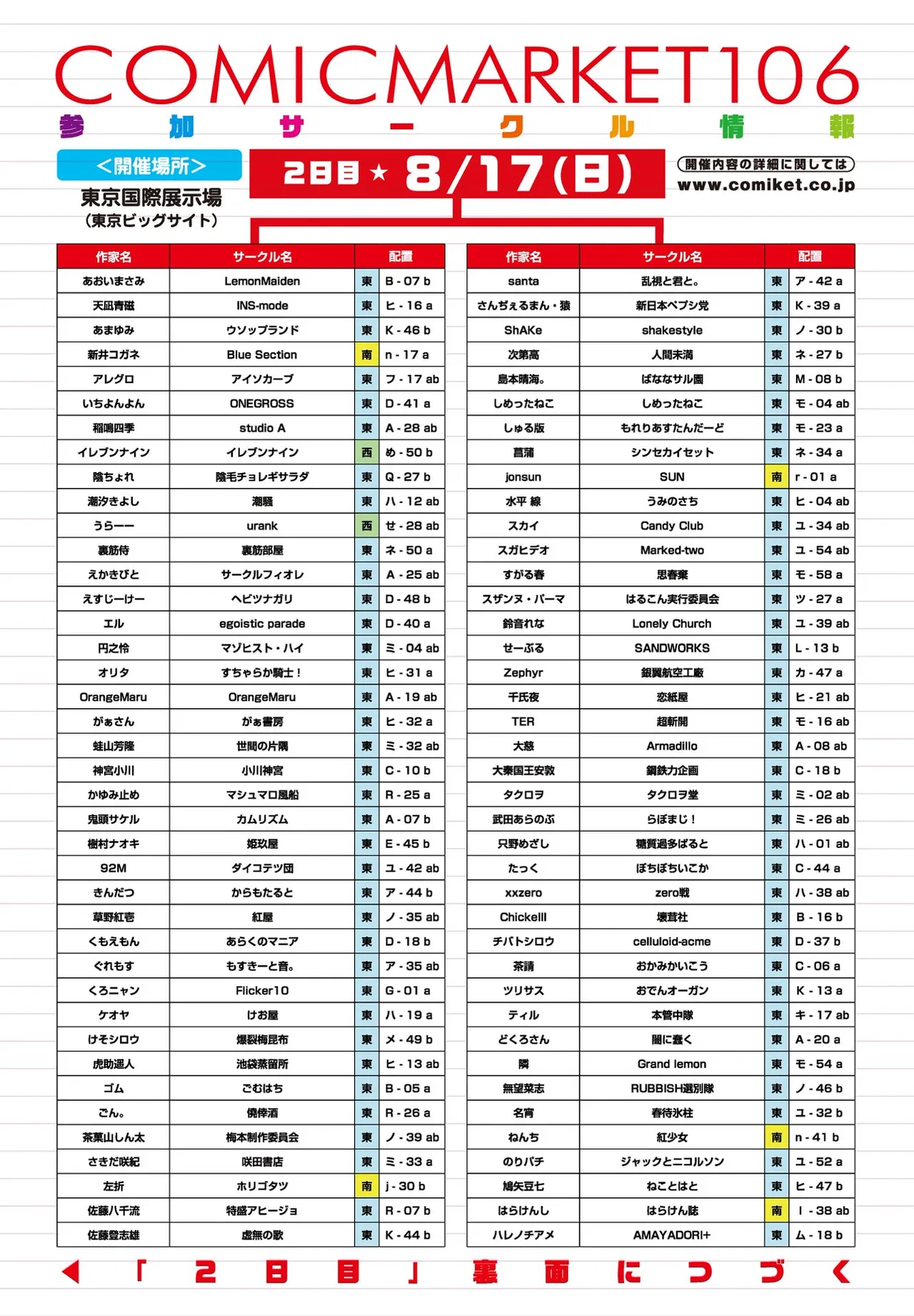 COMIC Penguin Club 2025-09 - Page 13