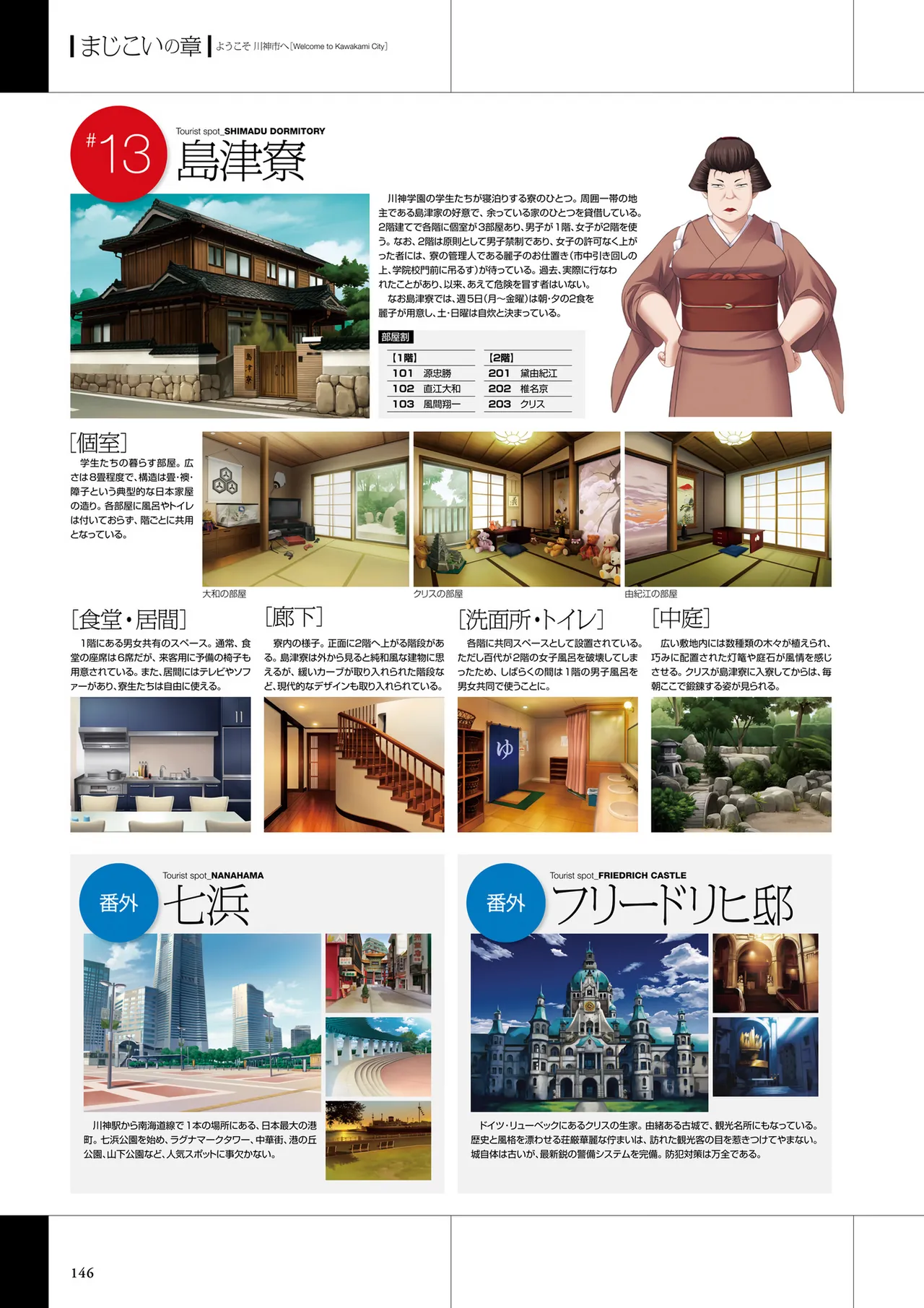 Maji de Watashi ni Koi Shinasai Visual Fan Book page 148 maji de watashi ni koi shinasai parody - artbook mosaic censorship hentai manga - read online free