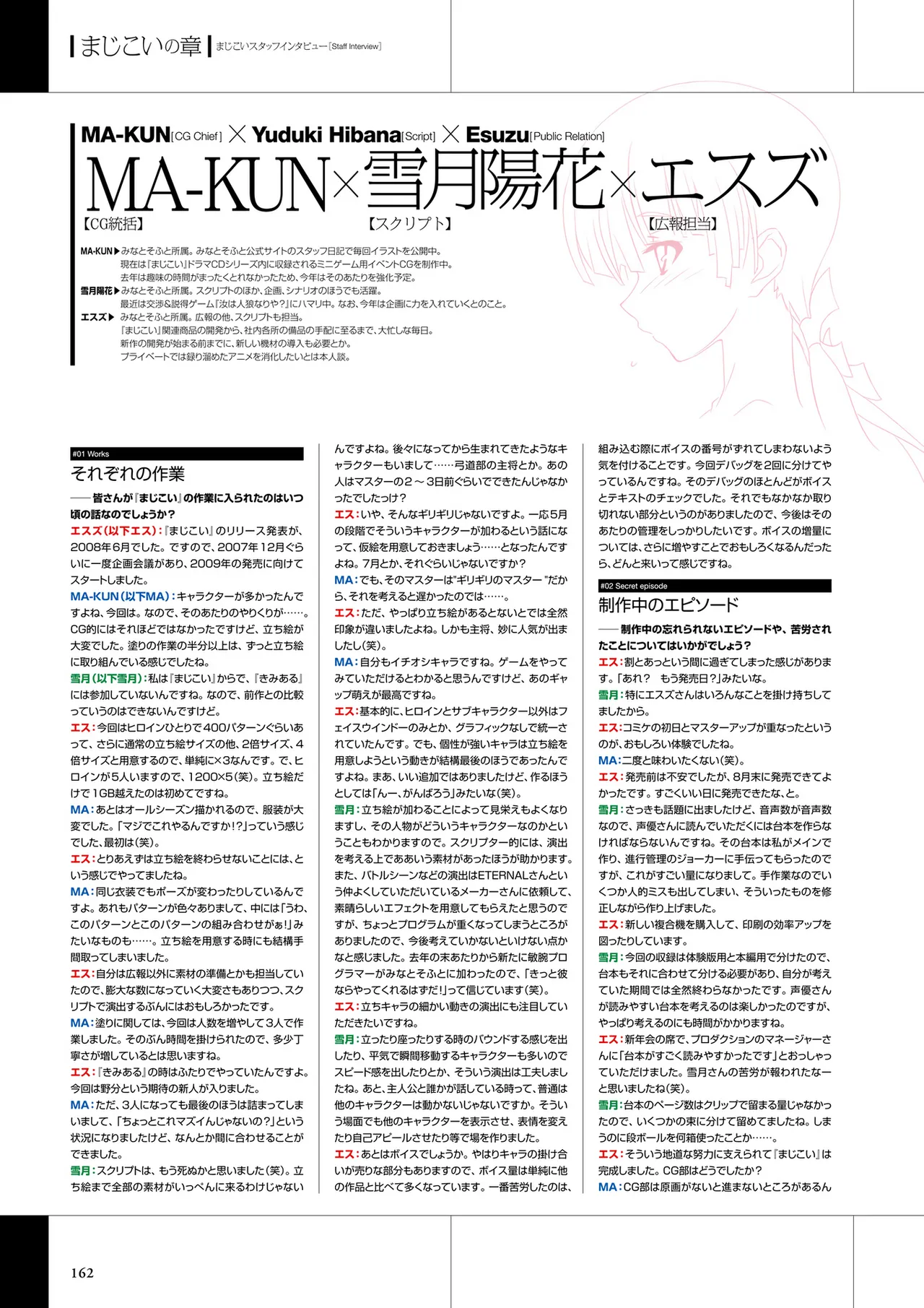 Maji de Watashi ni Koi Shinasai Visual Fan Book page 164 maji de watashi ni koi shinasai parody - mosaic censorship artbook hentai manga - read online free