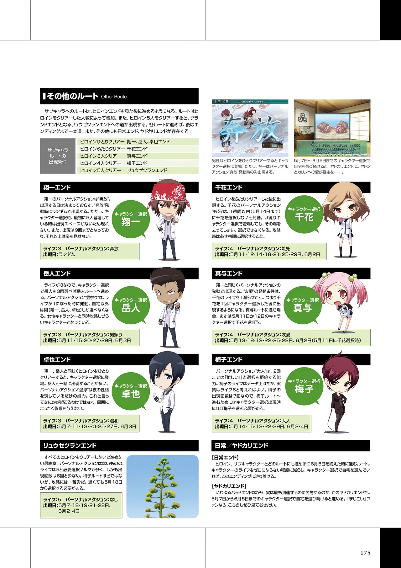 Maji de Watashi ni Koi Shinasai Visual Fan Book page 177 maji de watashi ni koi shinasai parody - artbook mosaic censorship hentai manga - read online free