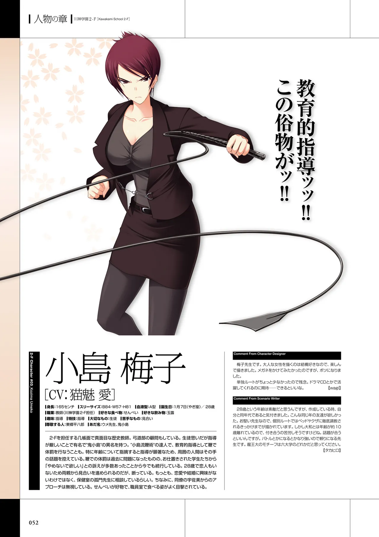 Maji de Watashi ni Koi Shinasai Visual Fan Book page 54 maji de watashi ni koi shinasai parody - artbook mosaic censorship hentai manga - read online free