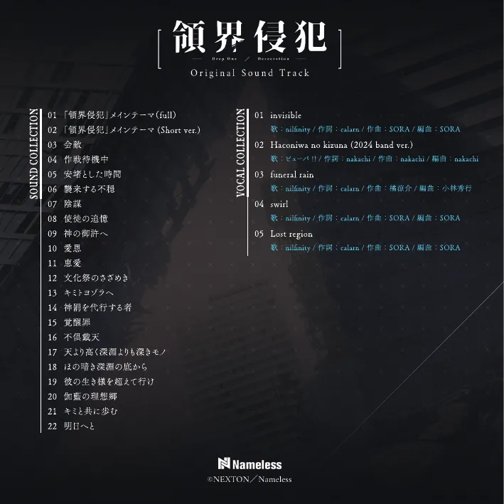 [Nameless] DeepOne -Ryoukai Shinpan- Artworks Setting Materials page 29 - artbook hentai manga - read online free