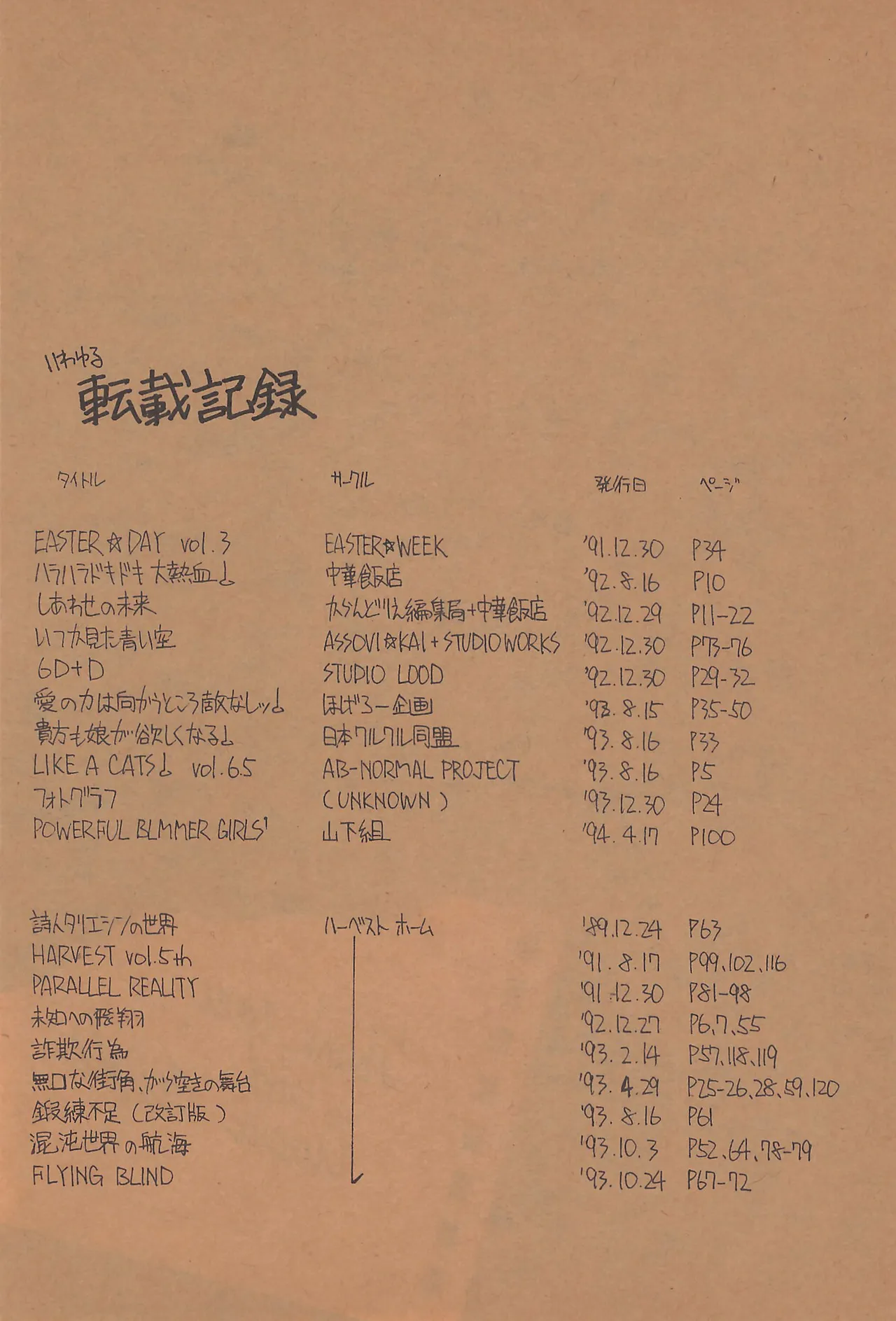 FRACTURE 3 page 121 original parody - catgirl kemonomimi hentai manga - read online free