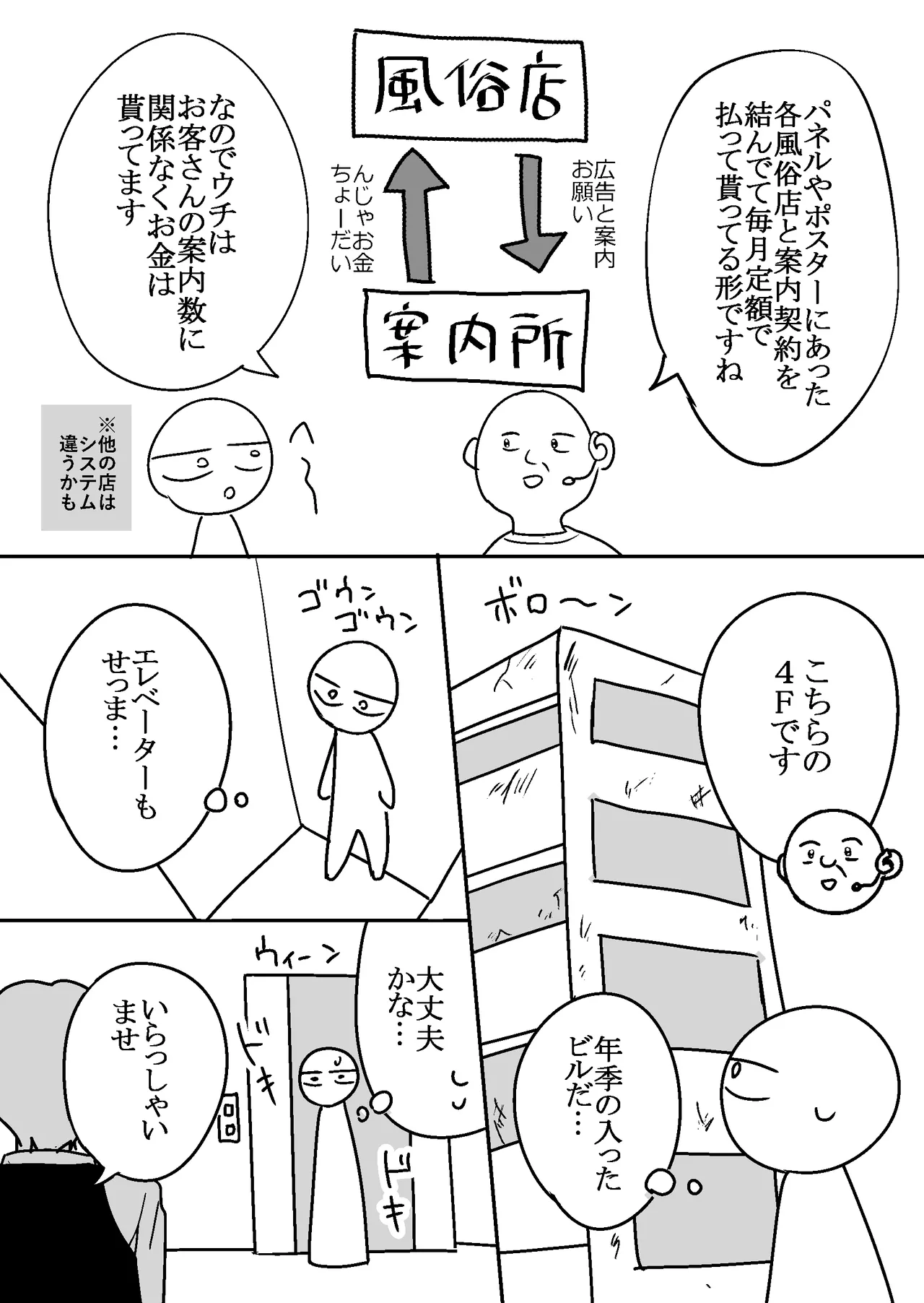 Ero Mangaka ga Pinsaro ni Ittekita Hanashi page 12 original parody - sole female sole male hentai manga - read online free