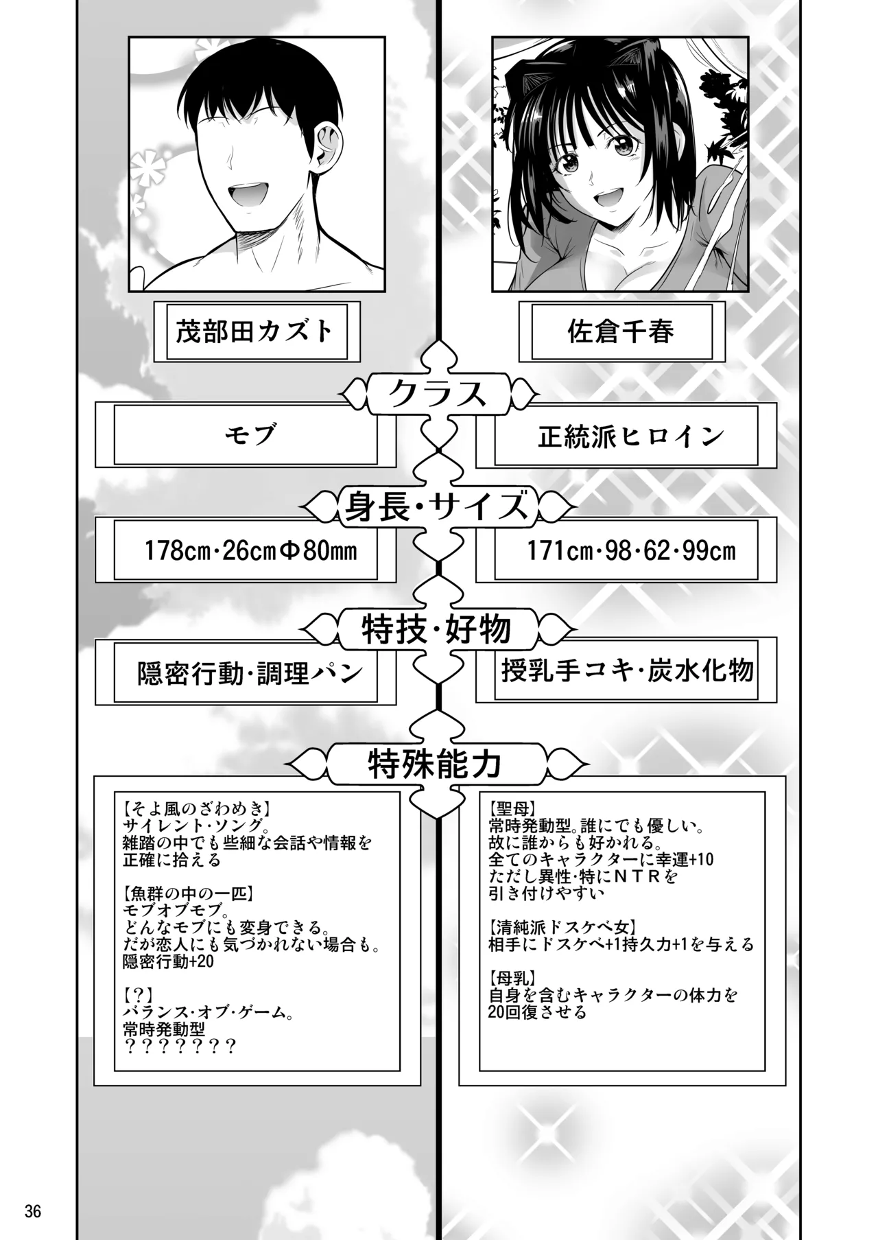 Bocchi no Mob Bonyuusai page 37 original parody - sole female sole male hentai manga - read online free