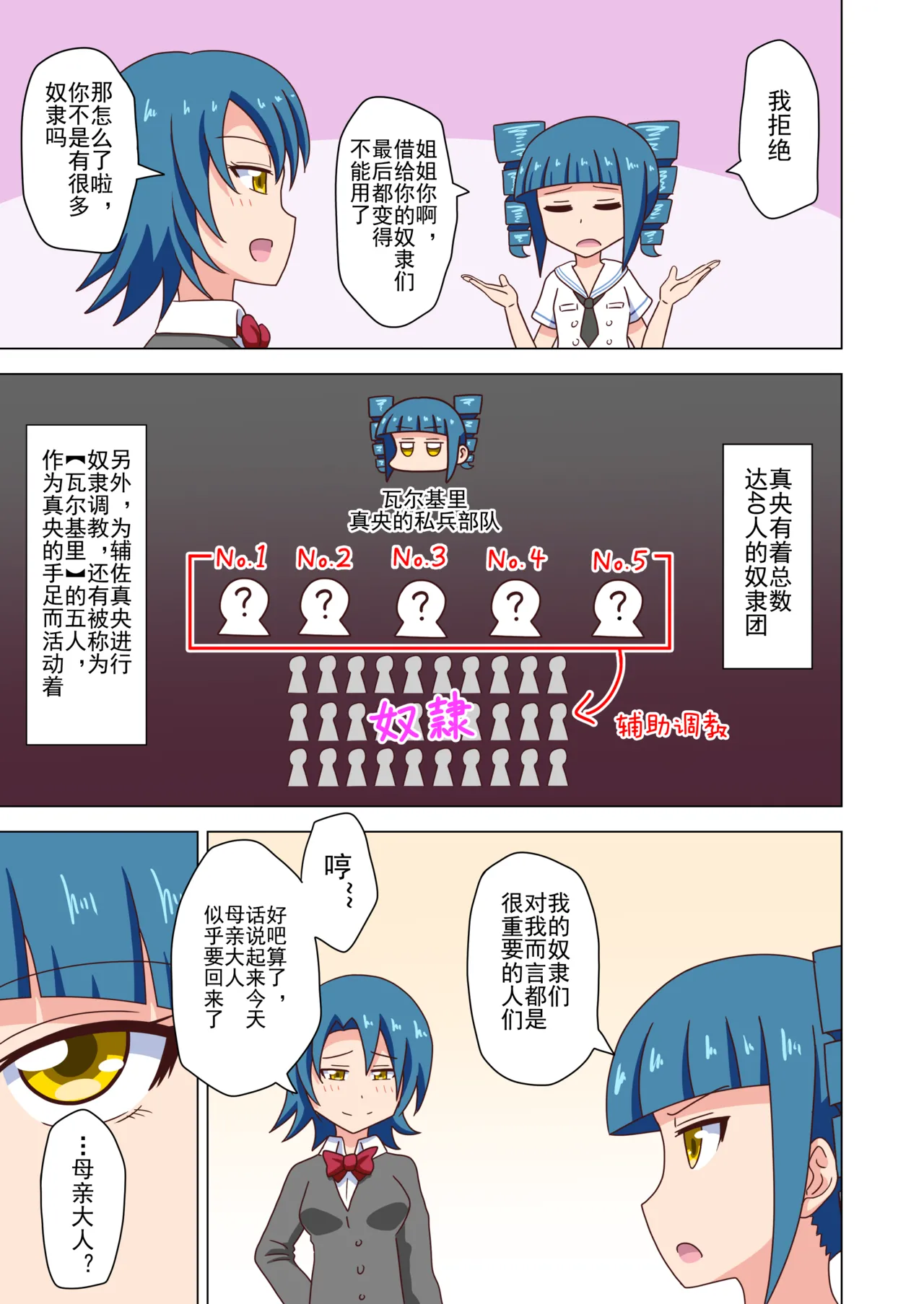 Preview page 1