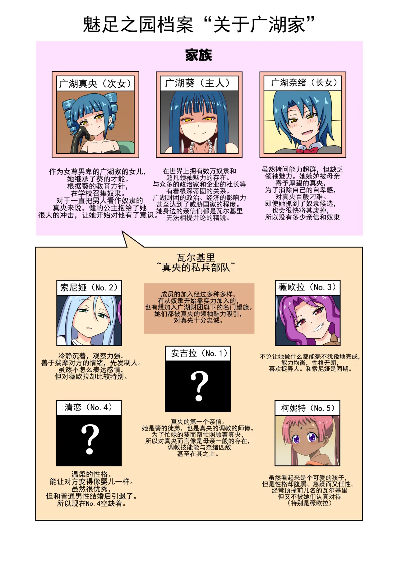 Mitari no Sono Ep. 93- | 魅足之园 （93话起）更新到236话 page 55 original parody - full color mosaic censorship hentai manga - read online free