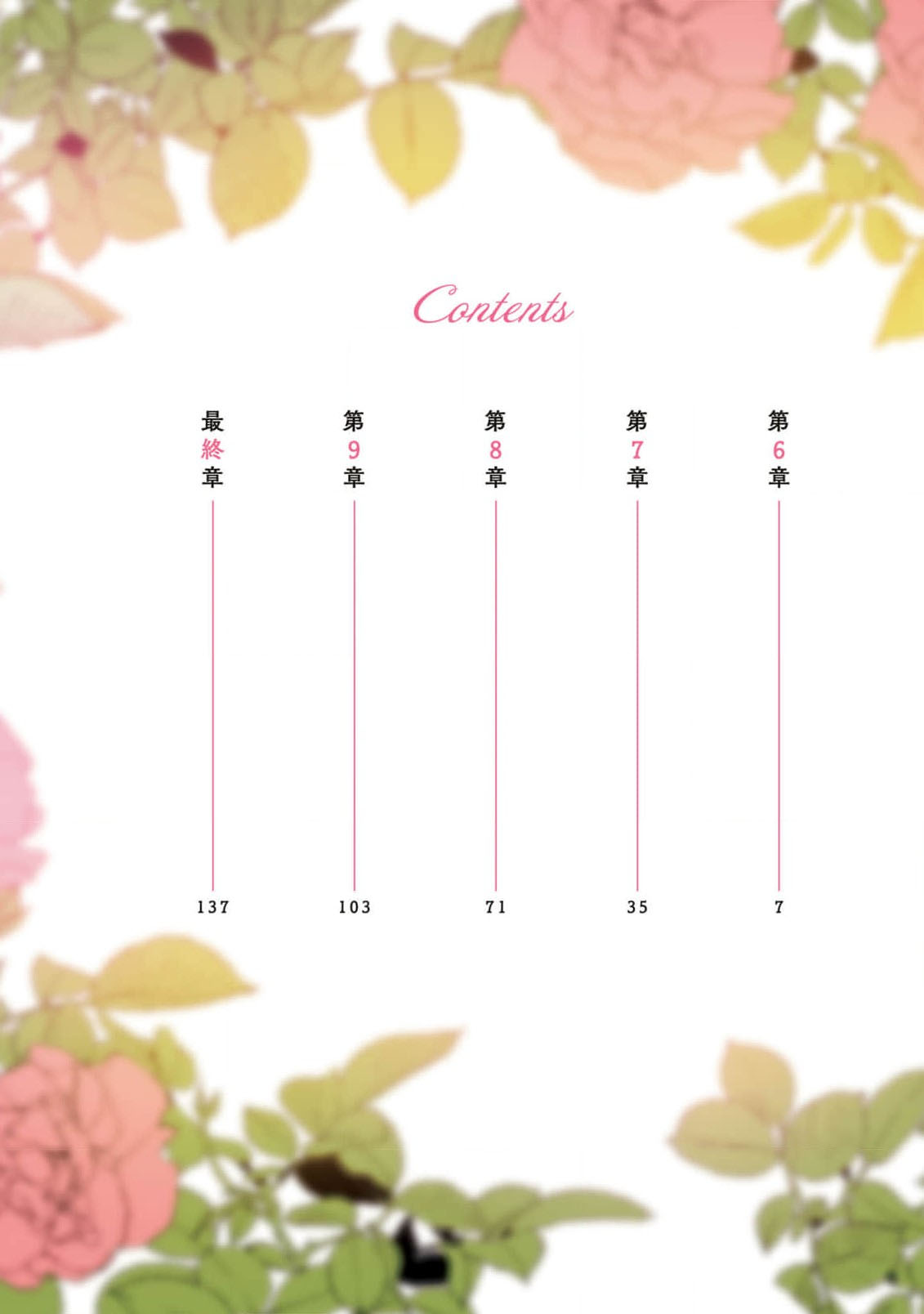 fukushū no amai ori | 复仇之爱的囚笼 1-6 page 174 - story arc sole female hentai manga - read online free