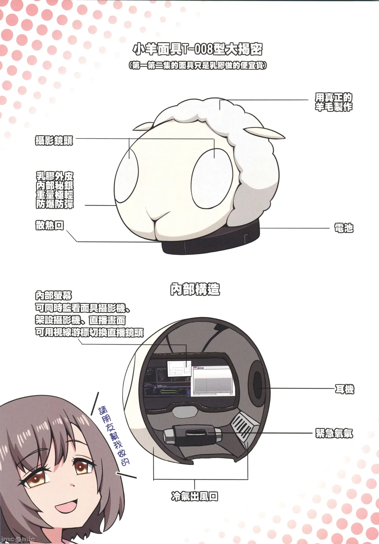 (FF44)[小黑蜘蛛]魔女與小羊4(オリジナル)（Chinese） page 49 original parody - uncensored big breasts hentai manga - read online free