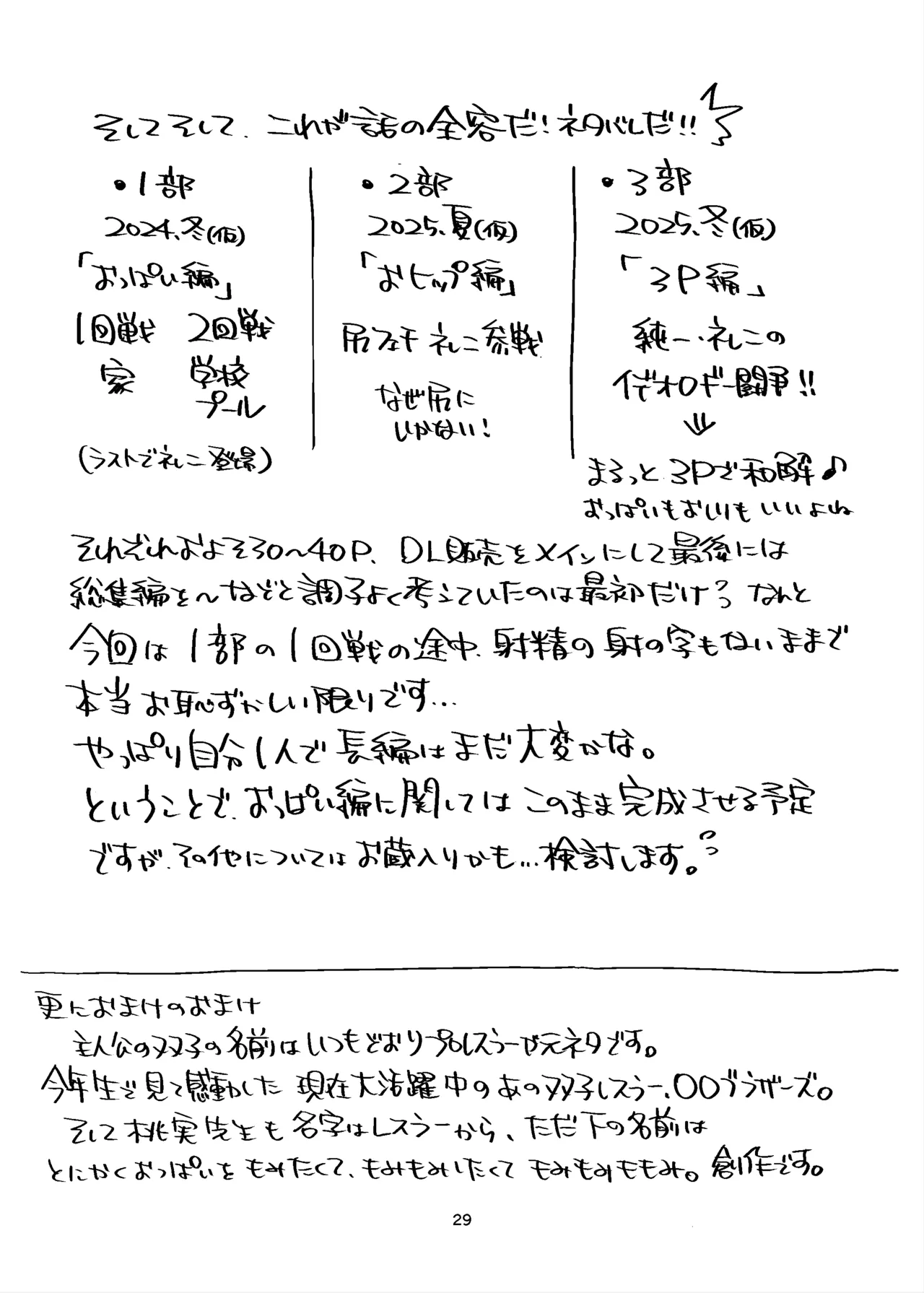 [Hybrid Jimushitsu (Muronaga Chaashuu)] Habu-tsuu 36 Junbi-gou [Digital] page 29 original parody - big breasts glasses hentai manga - read online free