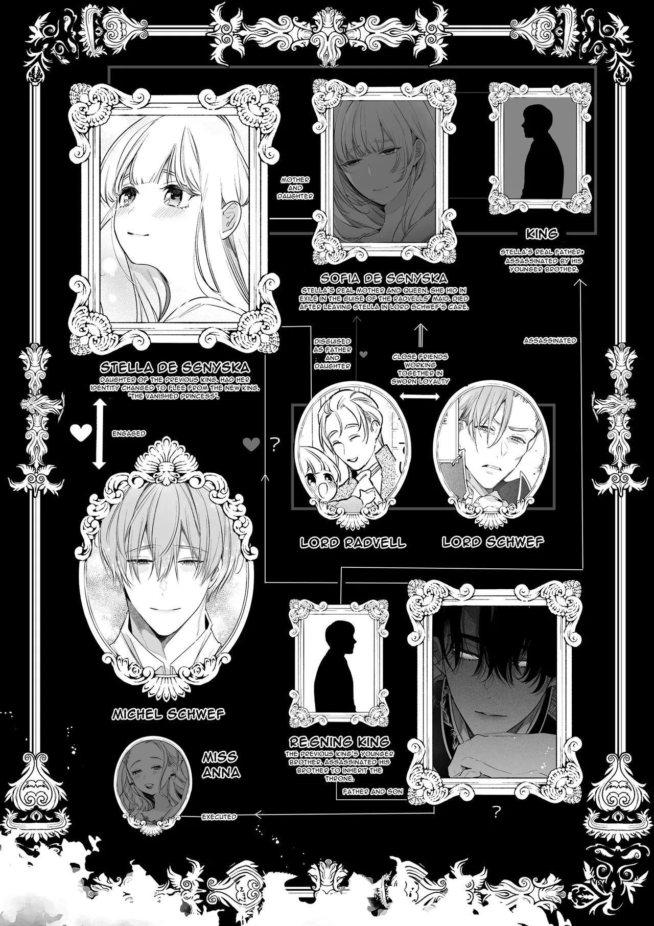 [Yatomomin (Yamamoto Tomomitsu)] Akuyaku ni Narenakatta Tsuihou Reijou wa Amaku Yasashiku Kowasareru ~Osananajimi Hakushaku Shisoku no Dekiai Kankin Choukyo~ | The Gentle Breaking of a Failed Villainess [English] [tintinnabulary] page 142 original parody - squirting bdsm hentai manga - read online free