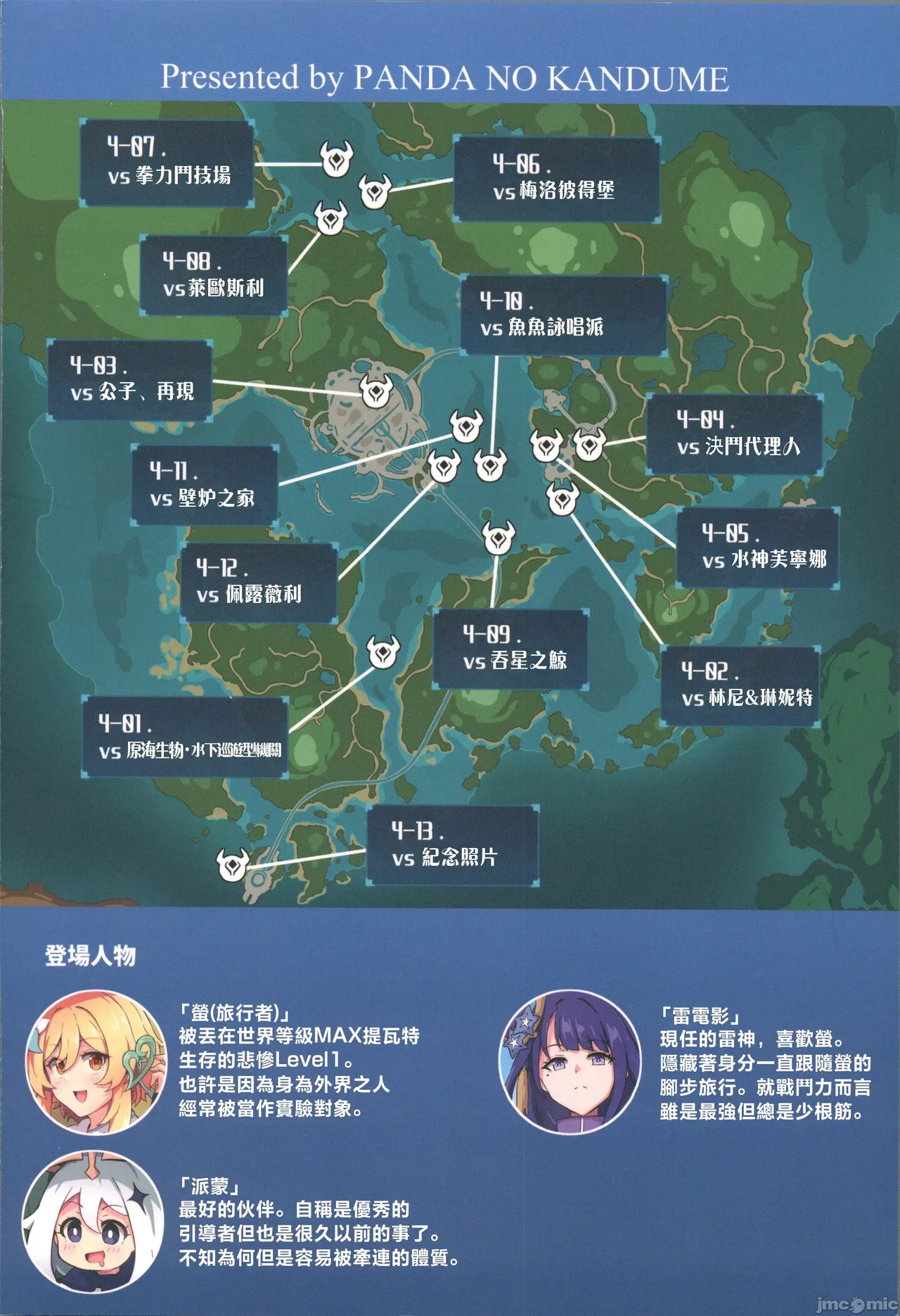 Tabibito Haibokuki Ver4.0 Fontaine Hen page 30 featuring paimon genshin impact parody - big breasts full color hentai manga - read online free