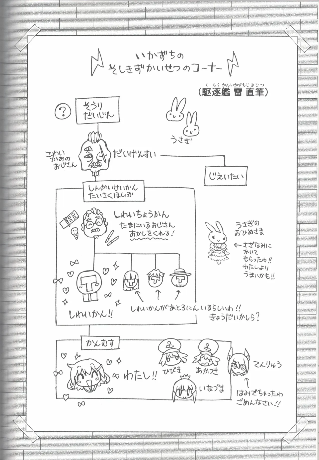 Yamato Dam o Gosou Seyo! Zenpen Sekaiichi no Senkan - Page 89