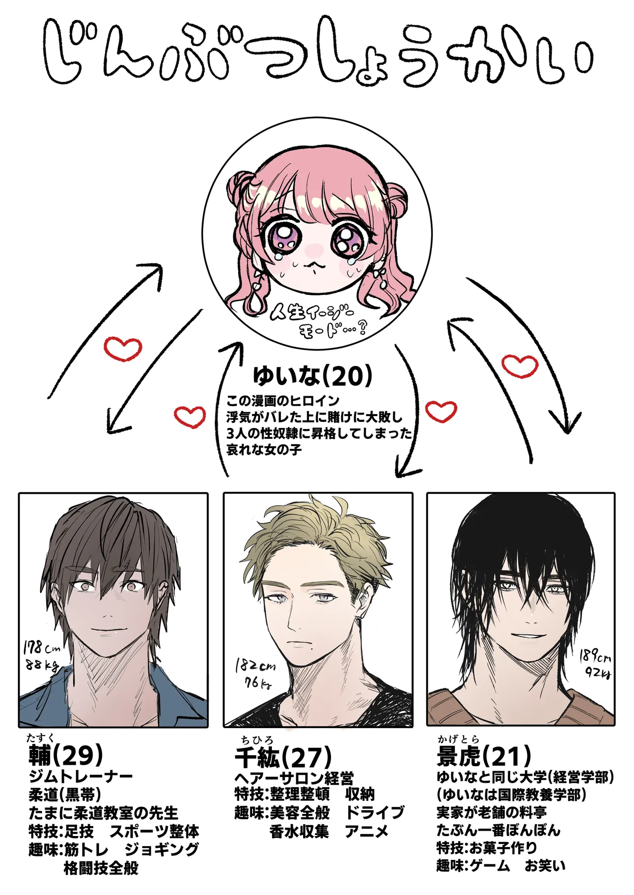 Shishi Kutta Mukui 2 - Page 2