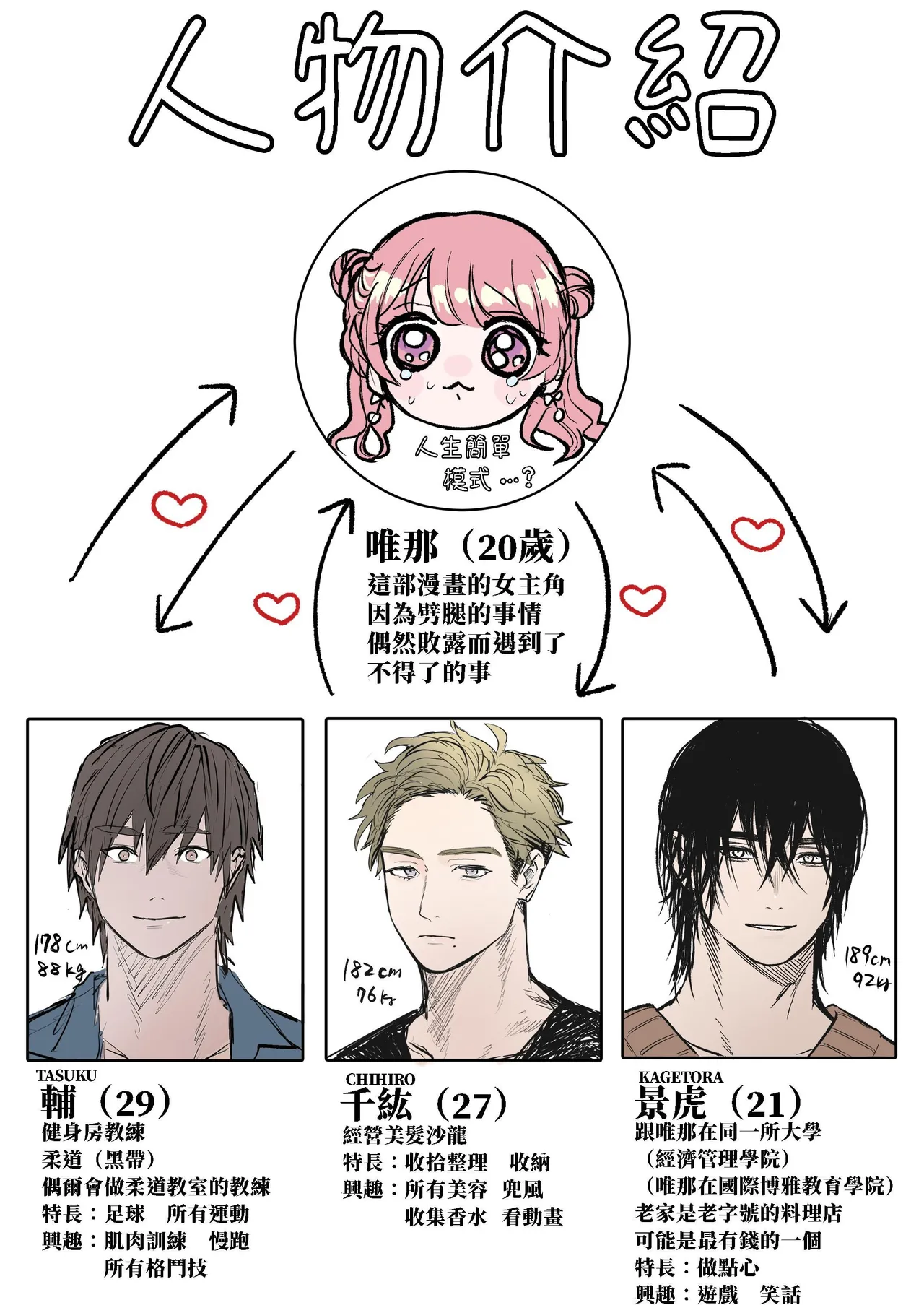 Page 2 of [Namaniku Zombie (Yadao)] Shishi Kutta Mukui | 玩弄野獸們的報應 [Chinese] [A君想不出名字]