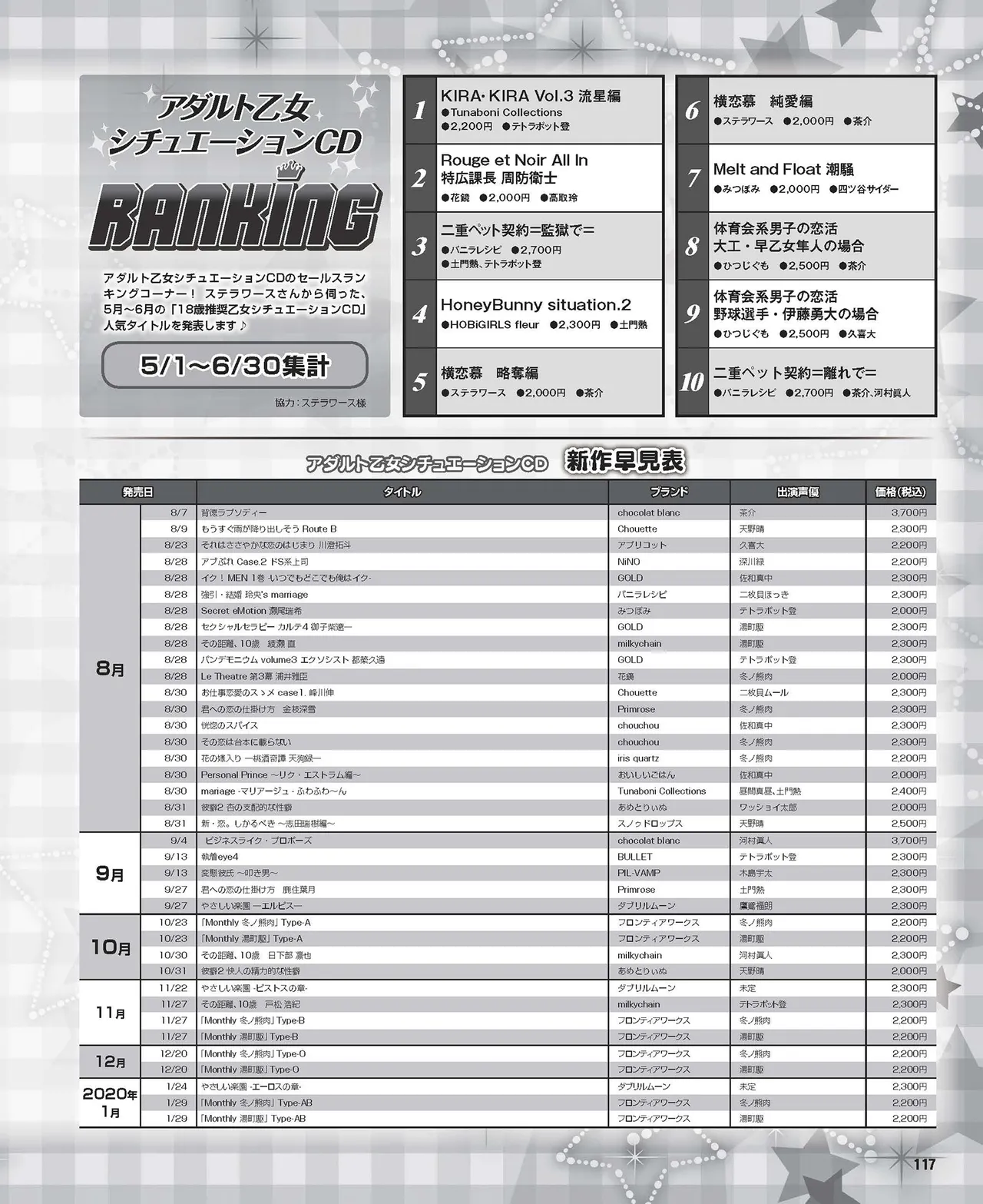 Cool-B VOL.87 2019-09 page 108 - anthology males only hentai manga - read online free