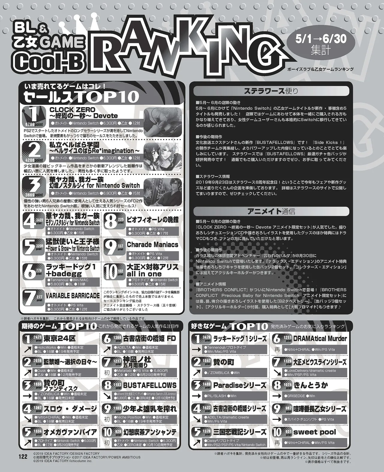 Cool-B VOL.87 2019-09 - Page 113