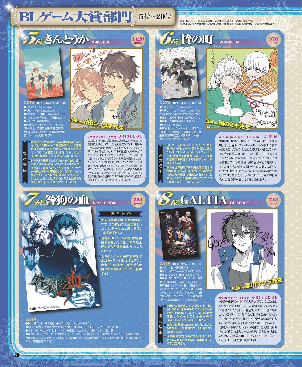 Cool-B VOL.87 2019-09 - Page 21