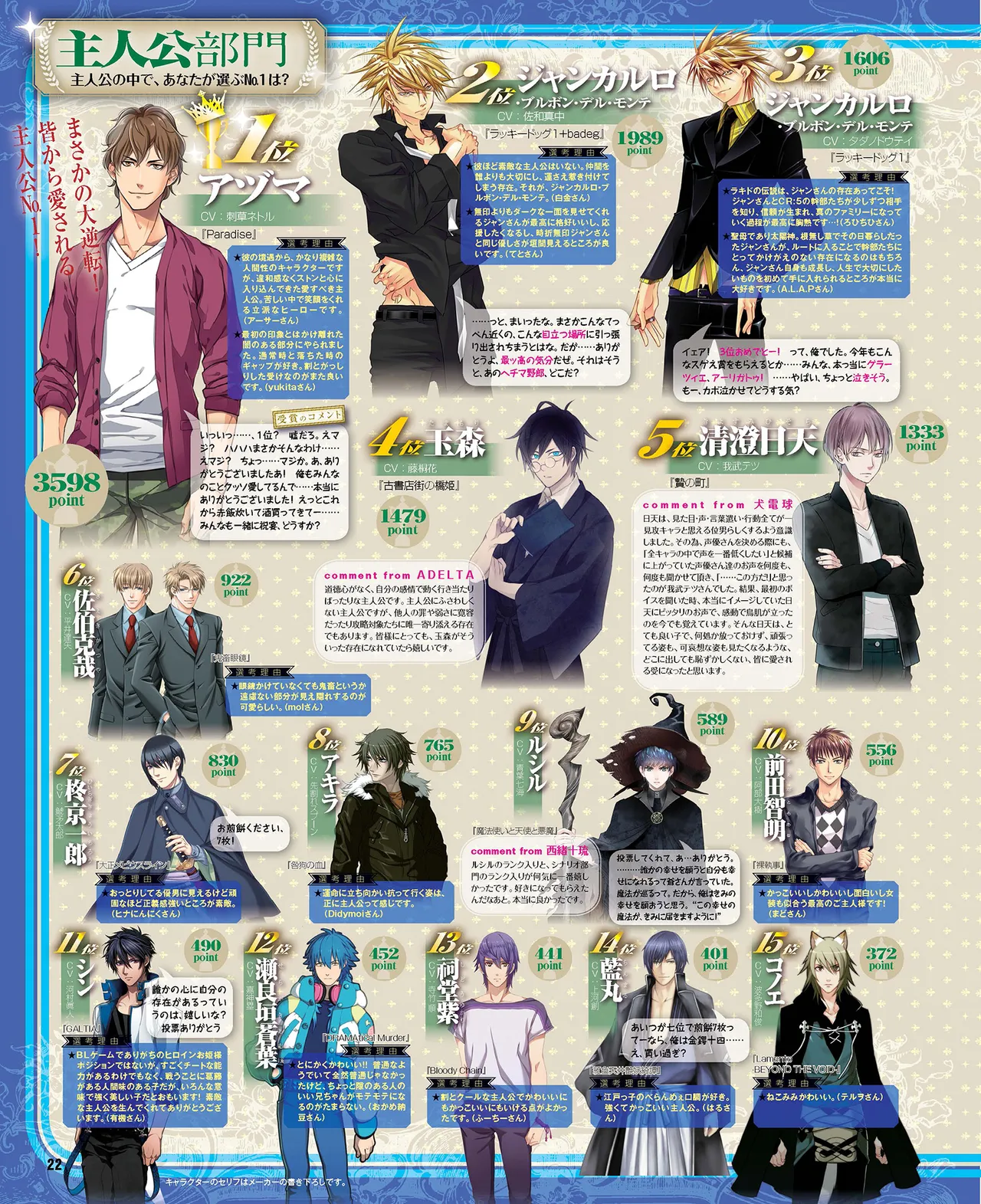 Cool-B VOL.87 2019-09 page 23 - anthology males only hentai manga - read online free