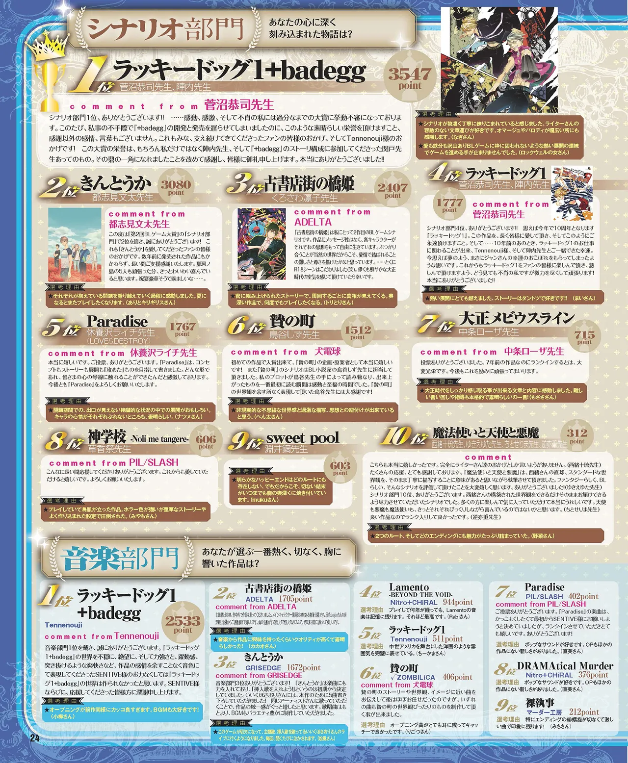 Cool-B VOL.87 2019-09 - Page 25