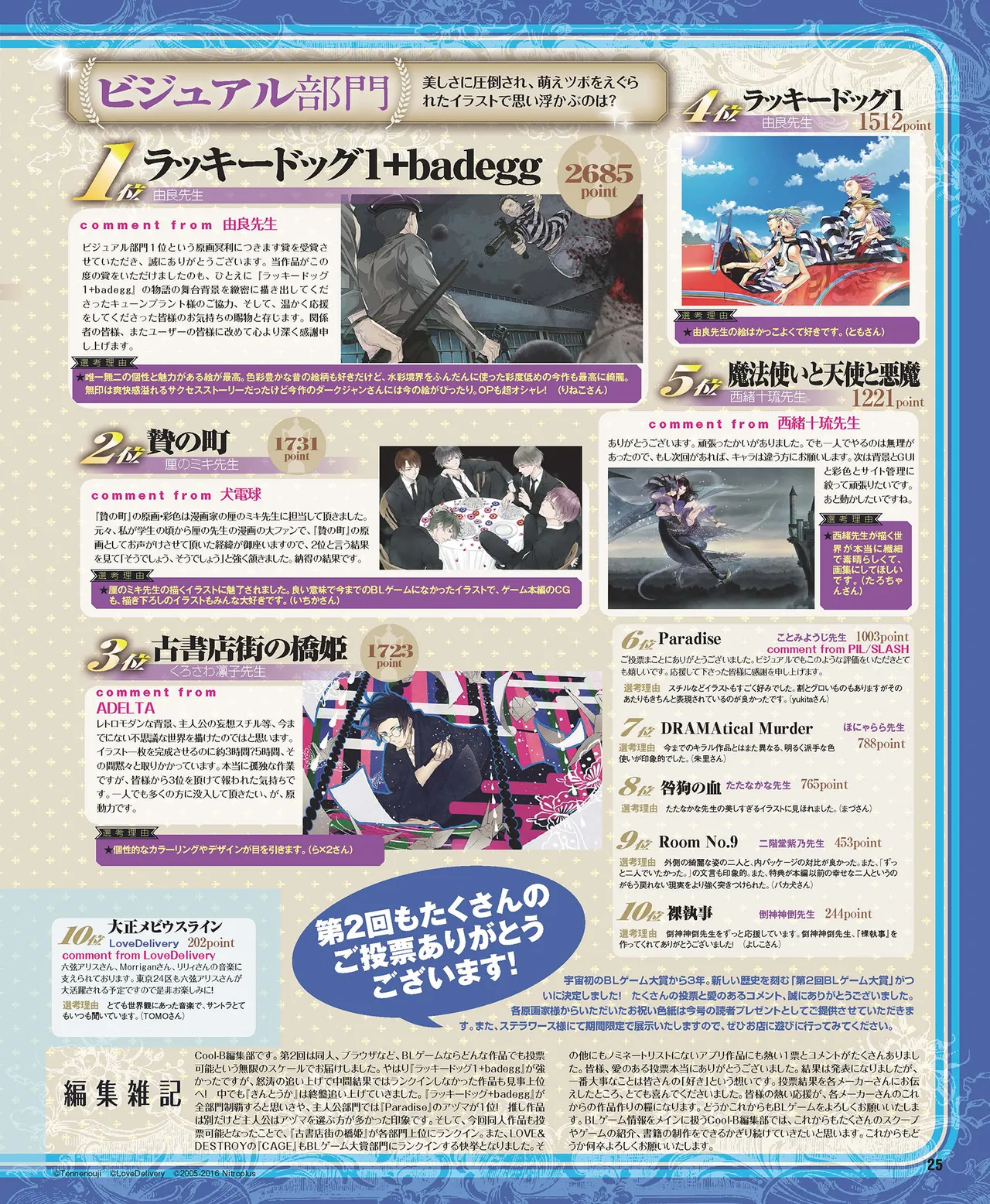 Cool-B VOL.87 2019-09 page 26 - anthology males only hentai manga - read online free