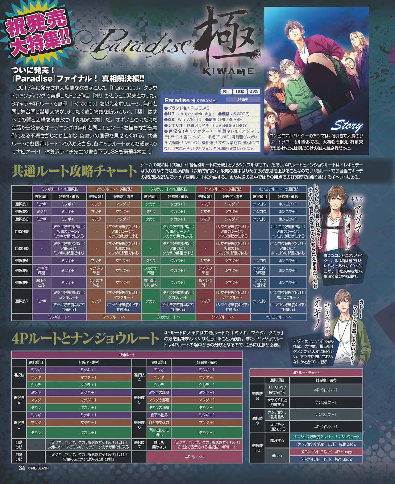 Cool-B VOL.87 2019-09 page 35 - anthology males only hentai manga - read online free