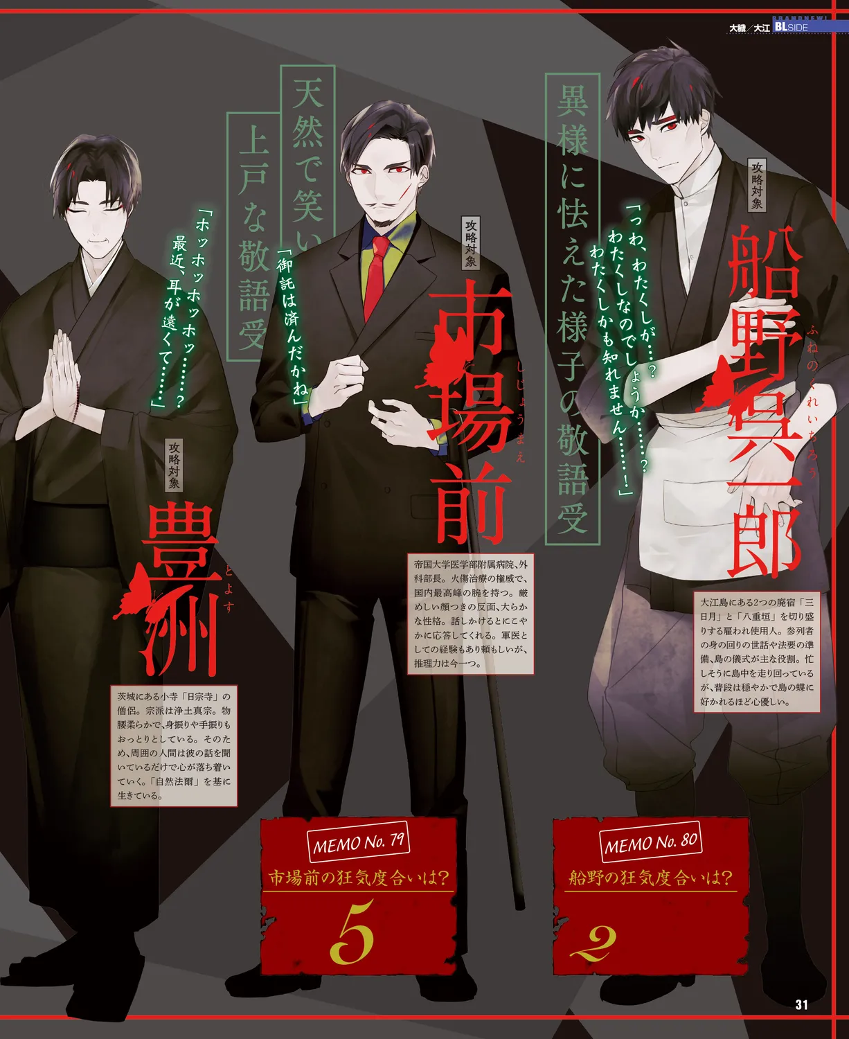 Cool-B VOL. 109 2023-05 page 28 - anthology males only hentai manga - read online free