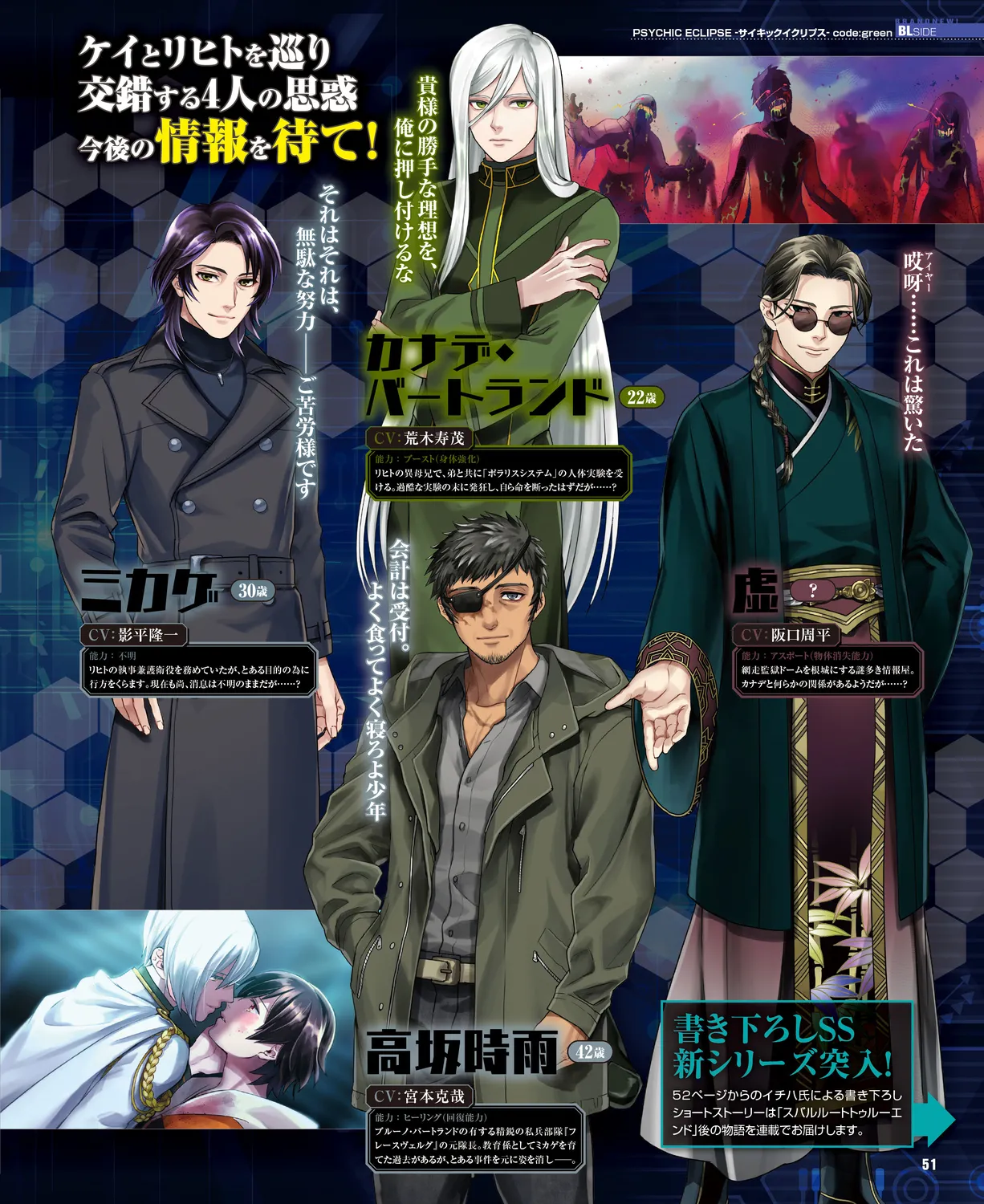 Cool-B VOL. 109 2023-05 page 48 - anthology males only hentai manga - read online free