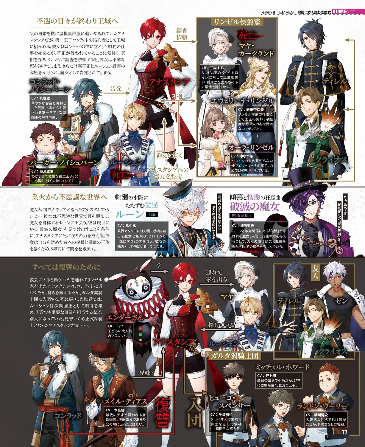 Cool-B VOL. 109 2023-05 page 73 - anthology males only hentai manga - read online free