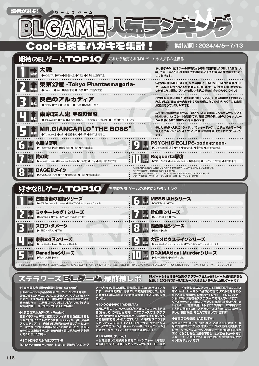 Cool-B 極（KIWAMI） 2024 page 113 - anthology males only hentai manga - read online free