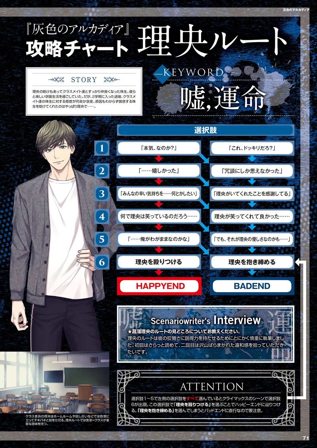 Cool-B 極（KIWAMI） 2024 page 68 - anthology males only hentai manga - read online free