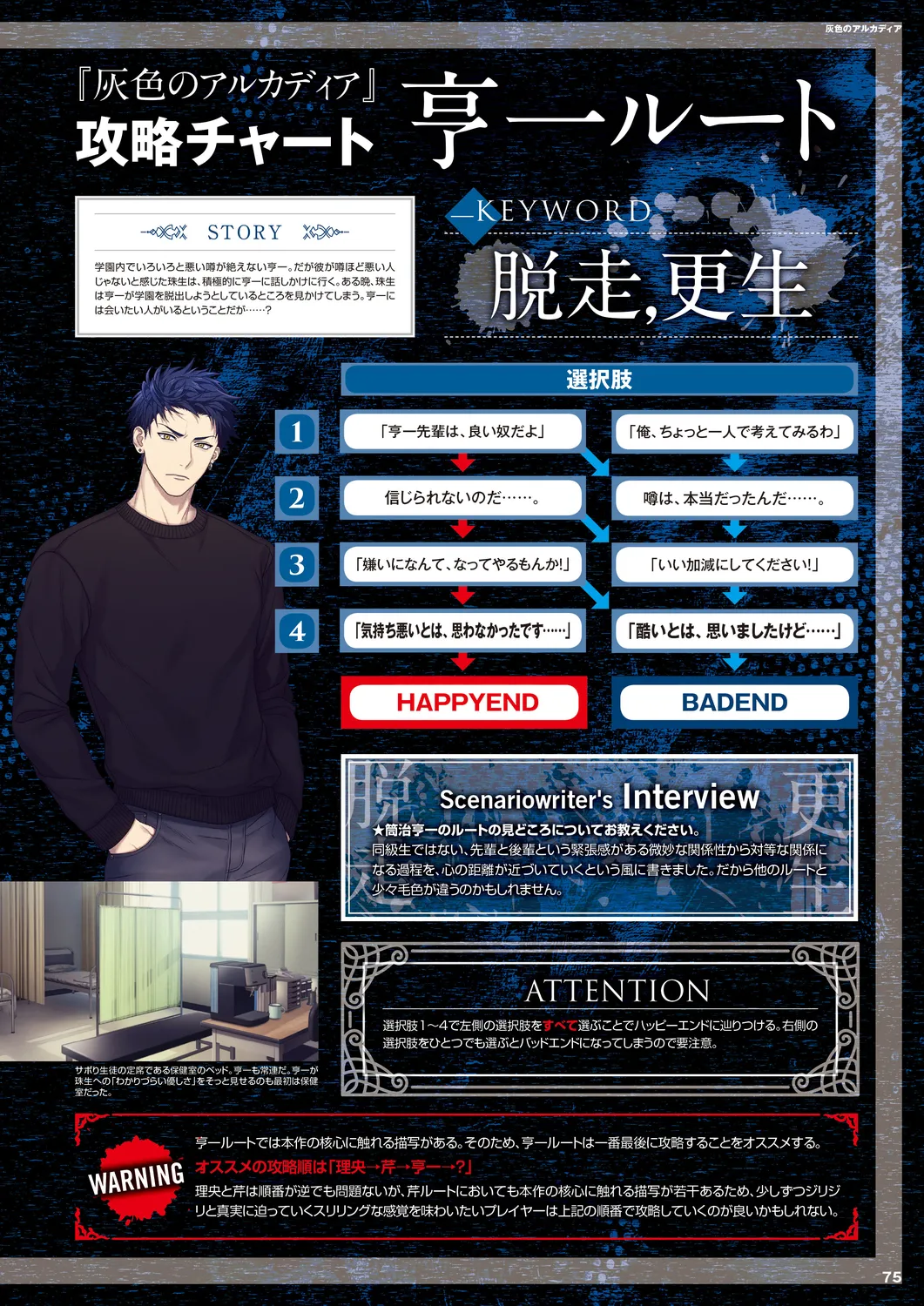 Cool-B 極（KIWAMI） 2024 page 72 - anthology males only hentai manga - read online free