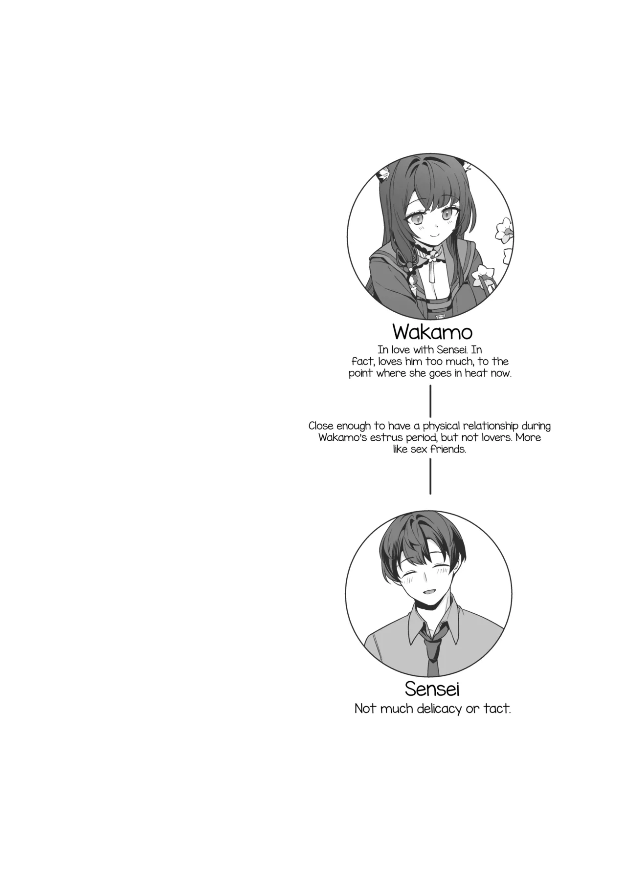 Page 2 of [NOMIYAGUMI (Ichinomiya)] Junjou ♥ Renjou Hatsujou Kitsune -4- | Pure ♥ Lovestruck Fox in Heat -4- (Blue Archive) [English] [mysterymeat3] [Digital]