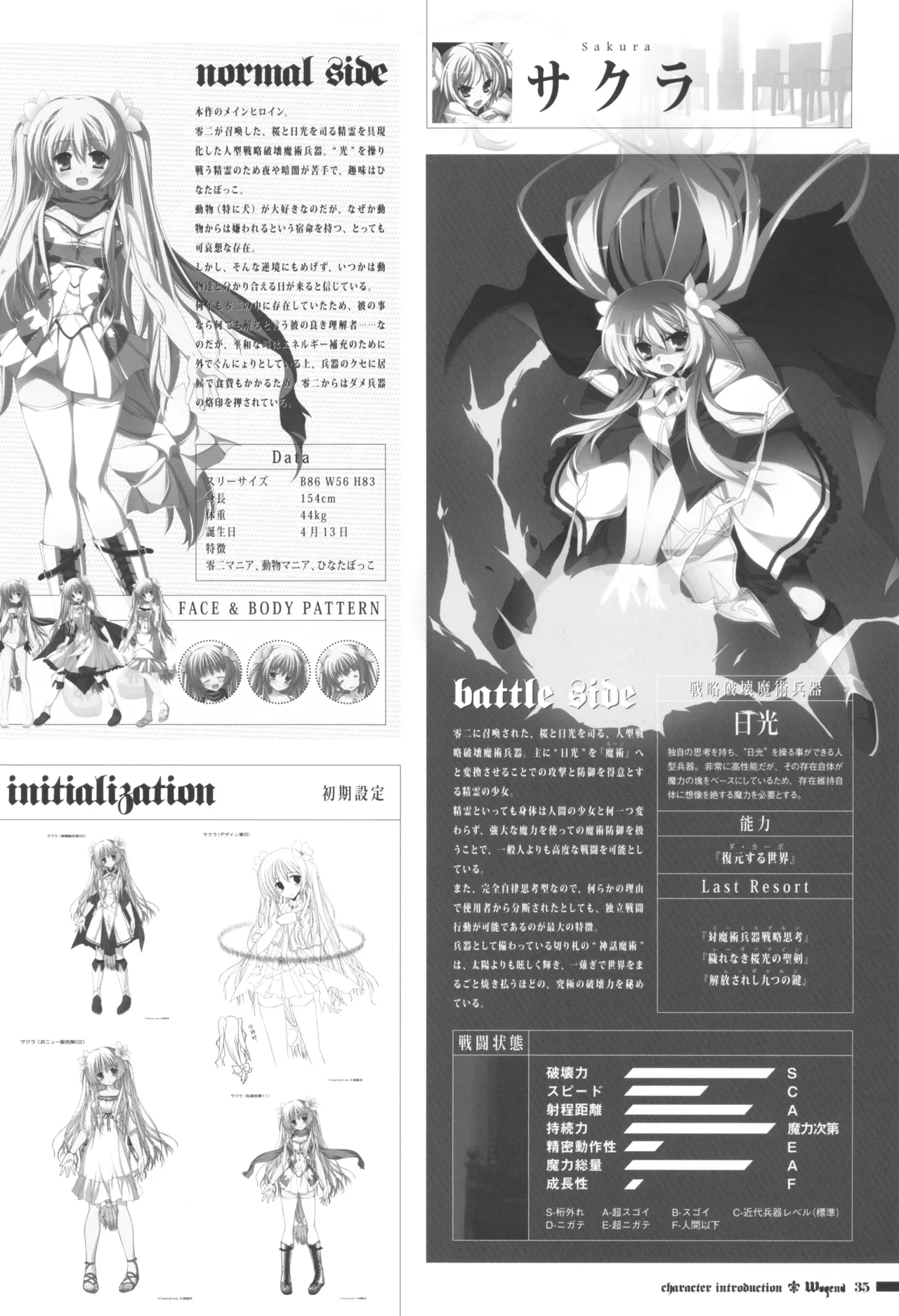 fortissimo EXA//Akkord：Bsusvier art book "Wogend" - Page 35