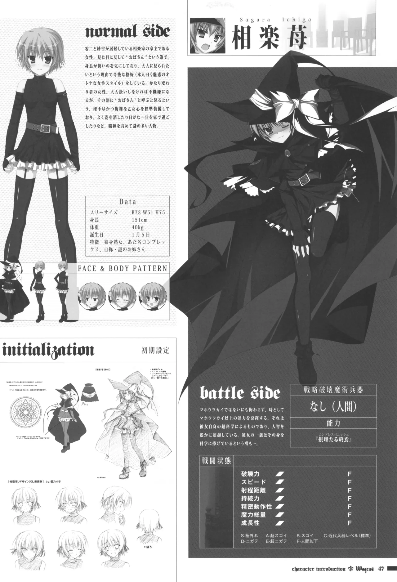 fortissimo EXA//Akkord：Bsusvier art book "Wogend" - Page 47
