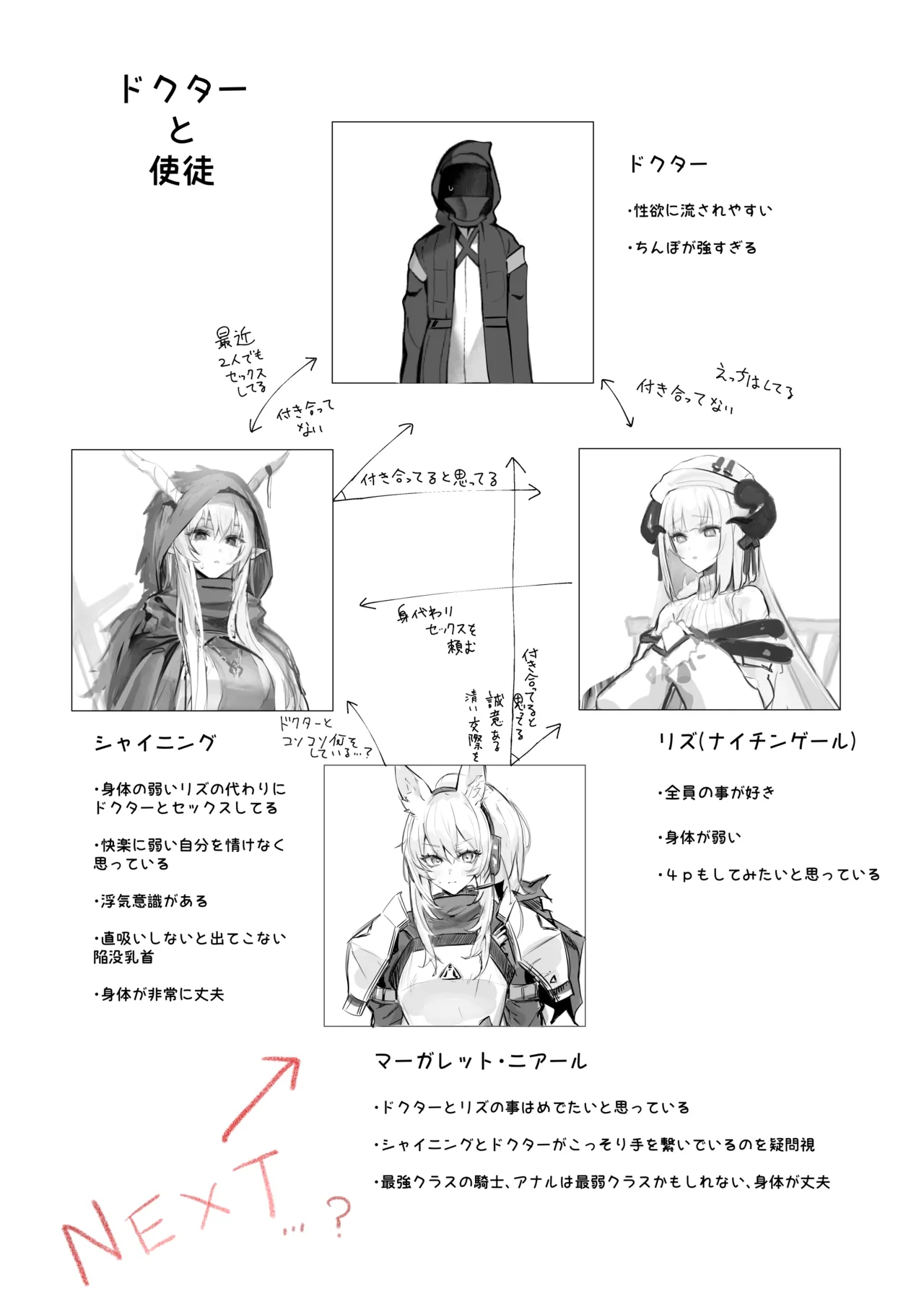 Shining to Uwaki Ecchi Suru Hanashi page 18 featuring shining arknights parody - sole female sole male hentai manga - read online free