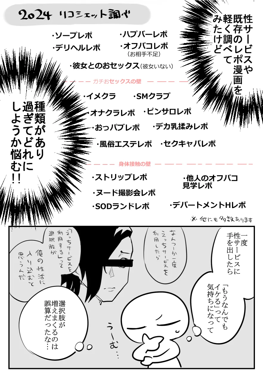 Page 4 of [リコシェット] デリヘル行ってきたよのレポ漫画