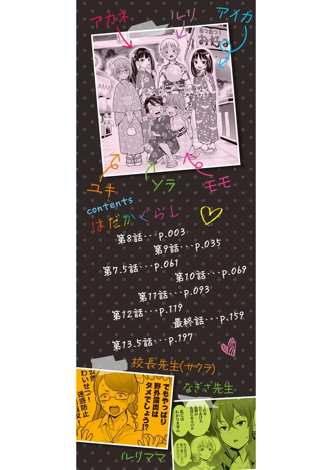 Preview page 2