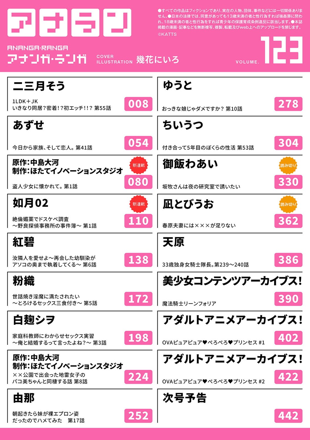 COMIC Ananga Ranga Vol. 123 - Page 4