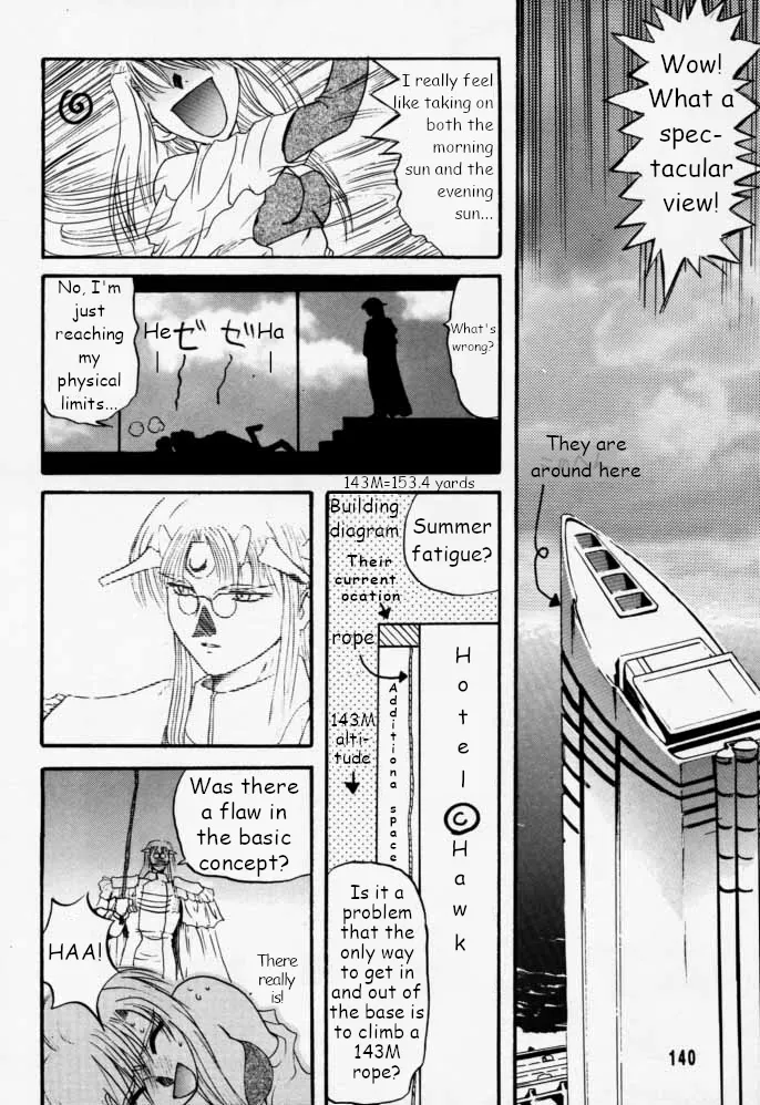 Municipal force Daitenzin + Double intention - Page 141
